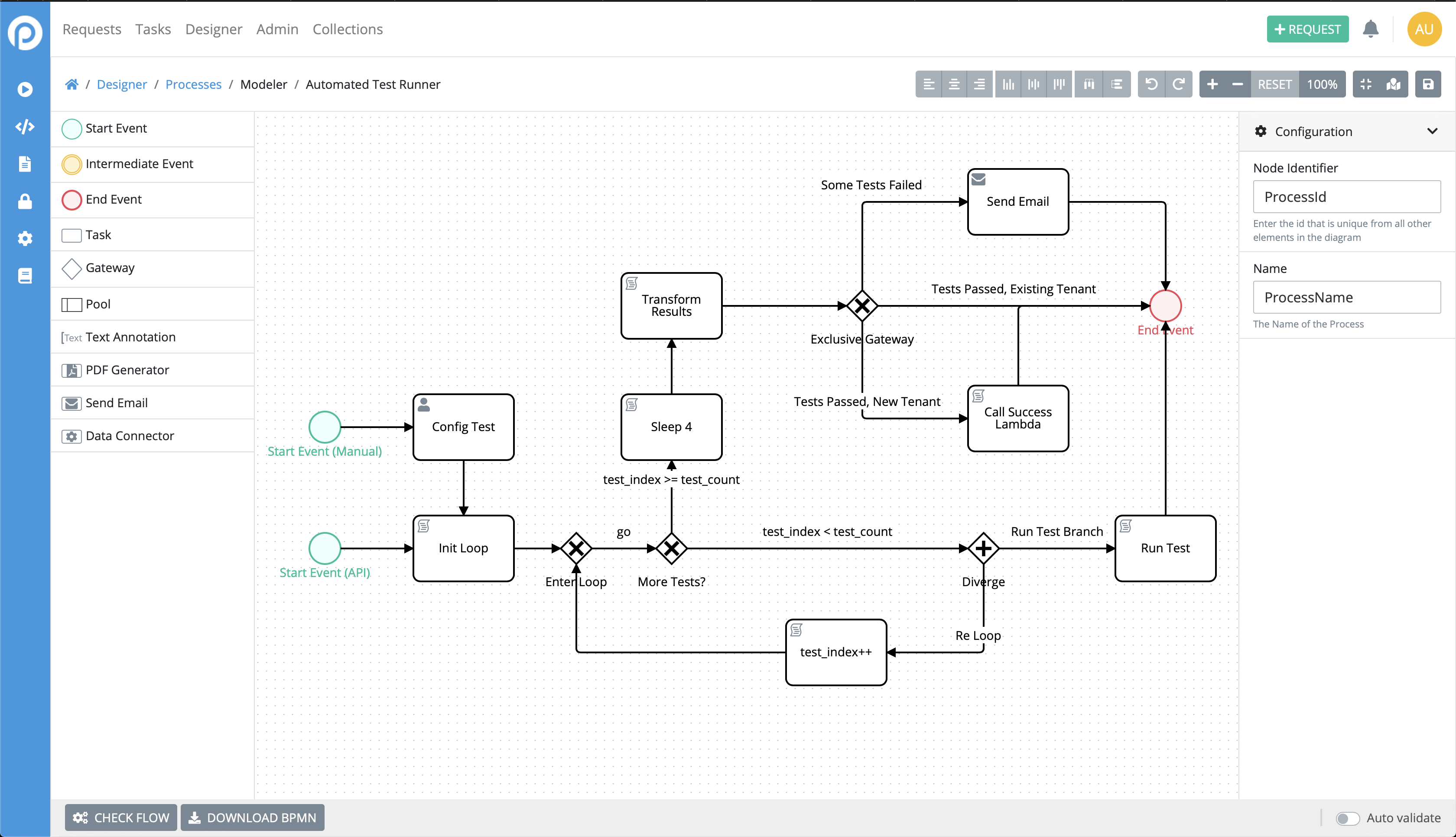 Platform Engineering in 2026: Beyond DevOps