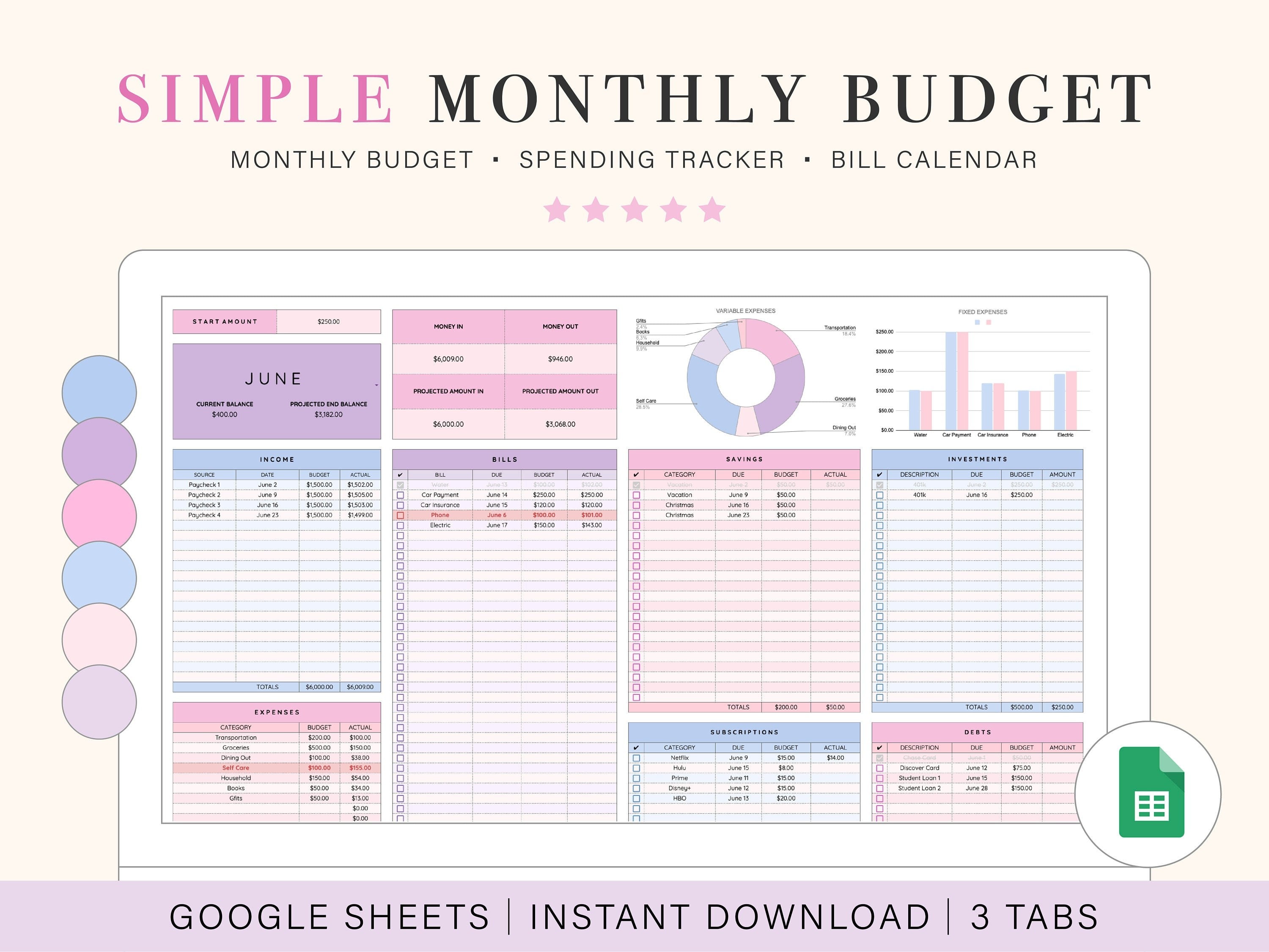 Budget Starter Kit