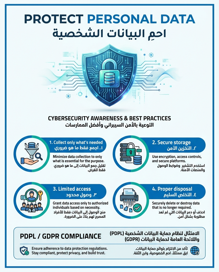 Data Protection