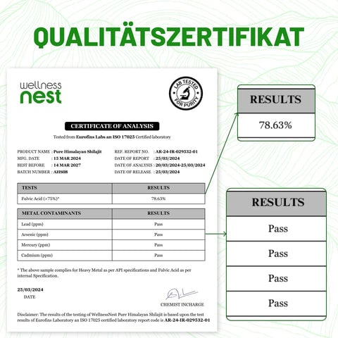 Labortest Zertifikat