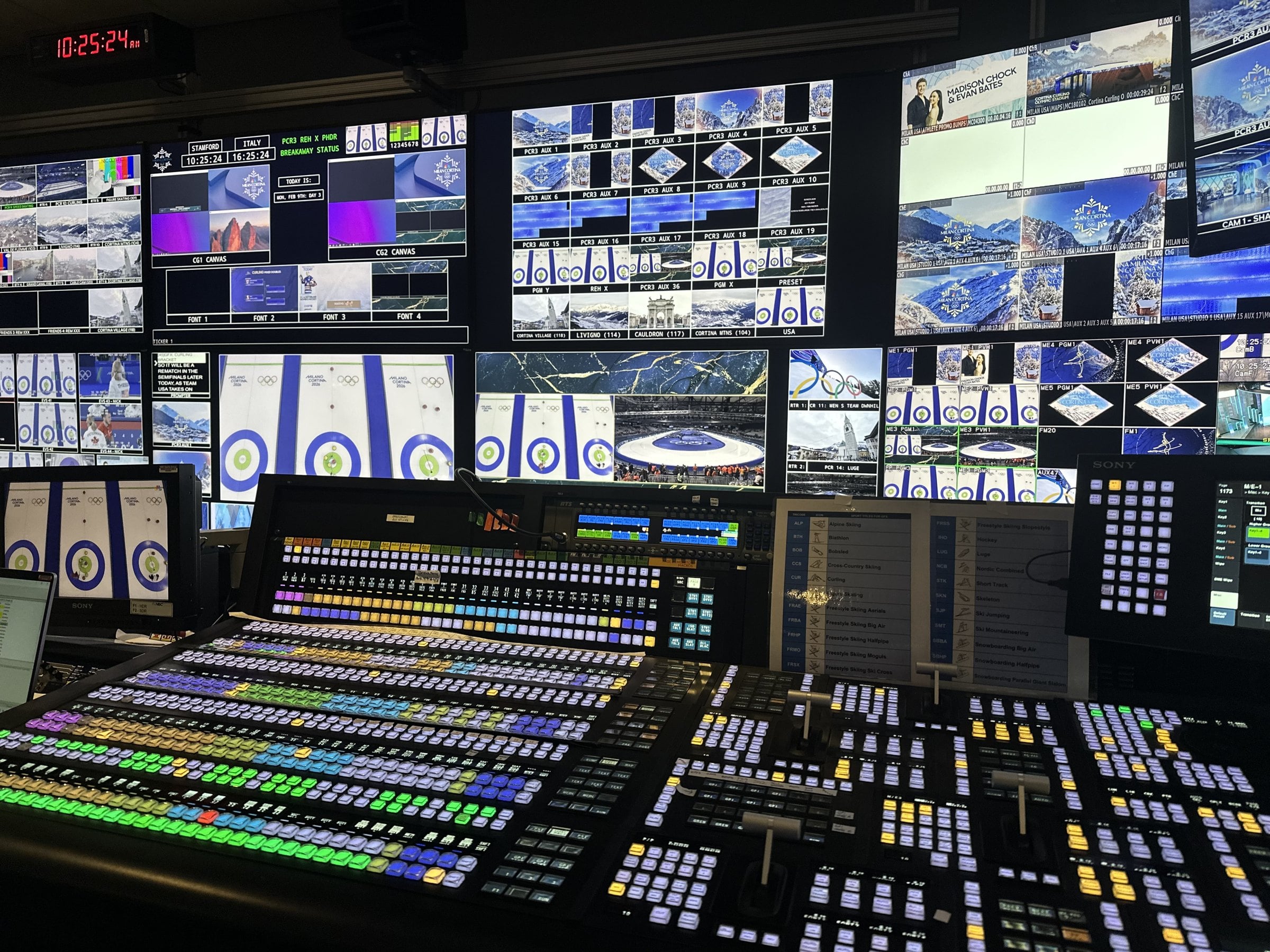 Live Sports Production - Button Pusher Media production