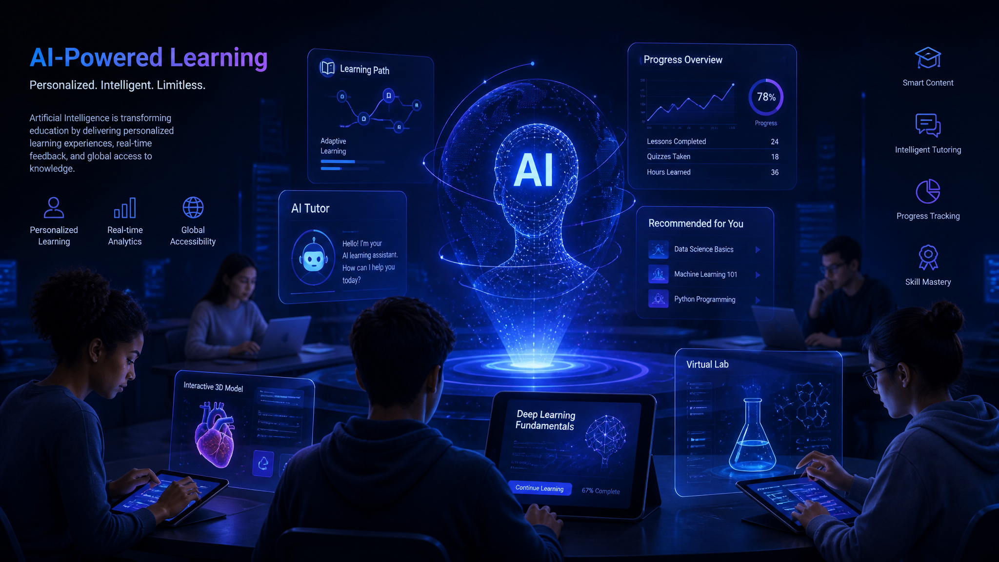 AI education