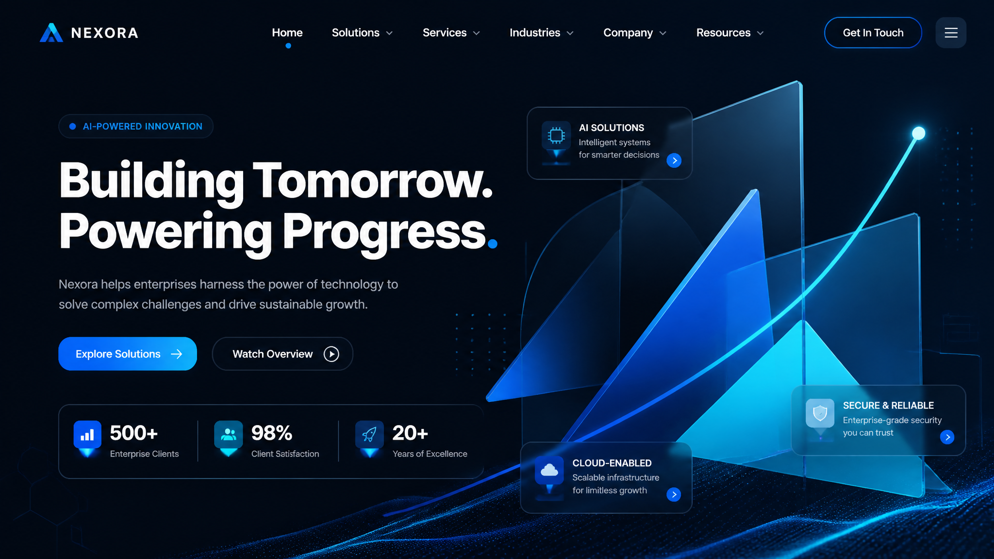 Web Corporativa Premium
