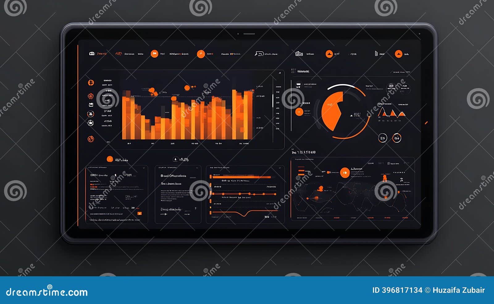50% NPS Score Improvement