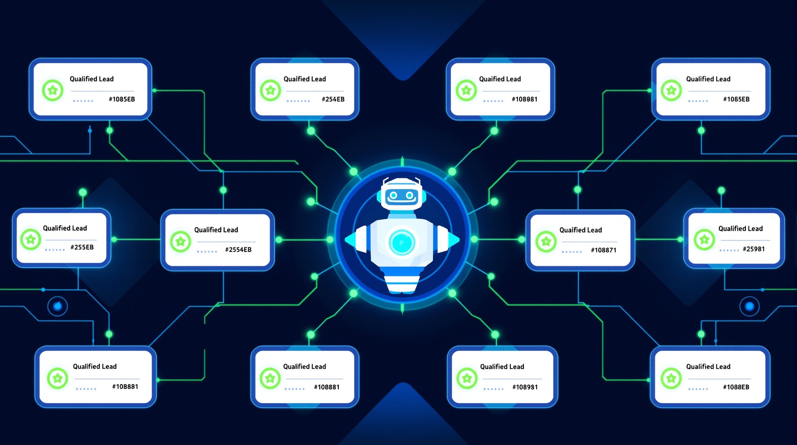 AI-powered lead qualification flow