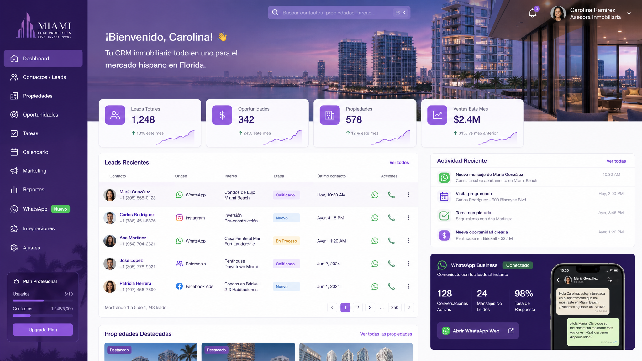 Mejor CRM Inmobiliario en Florida 2026: Ranking para Agentes y Brokers Hispanos