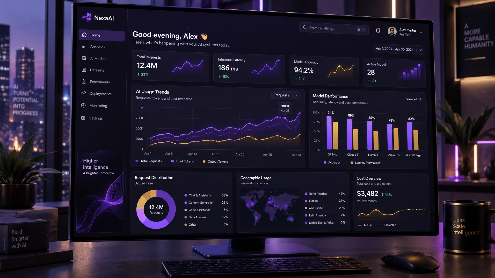 Enterprise Analytics Dashboard