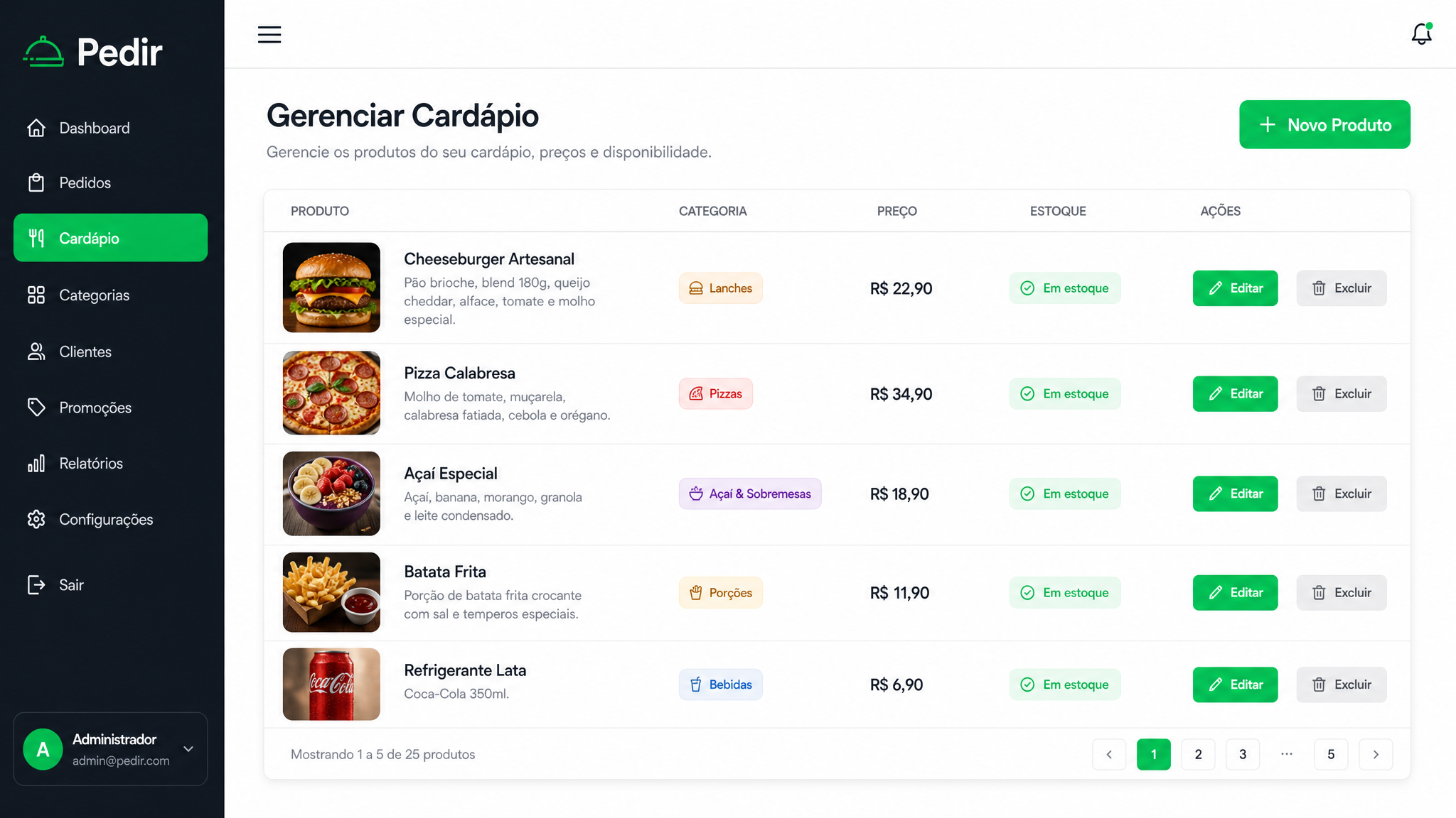 Painel de gestão de cardápio do Pedir com lista de produtos, preços e categorias