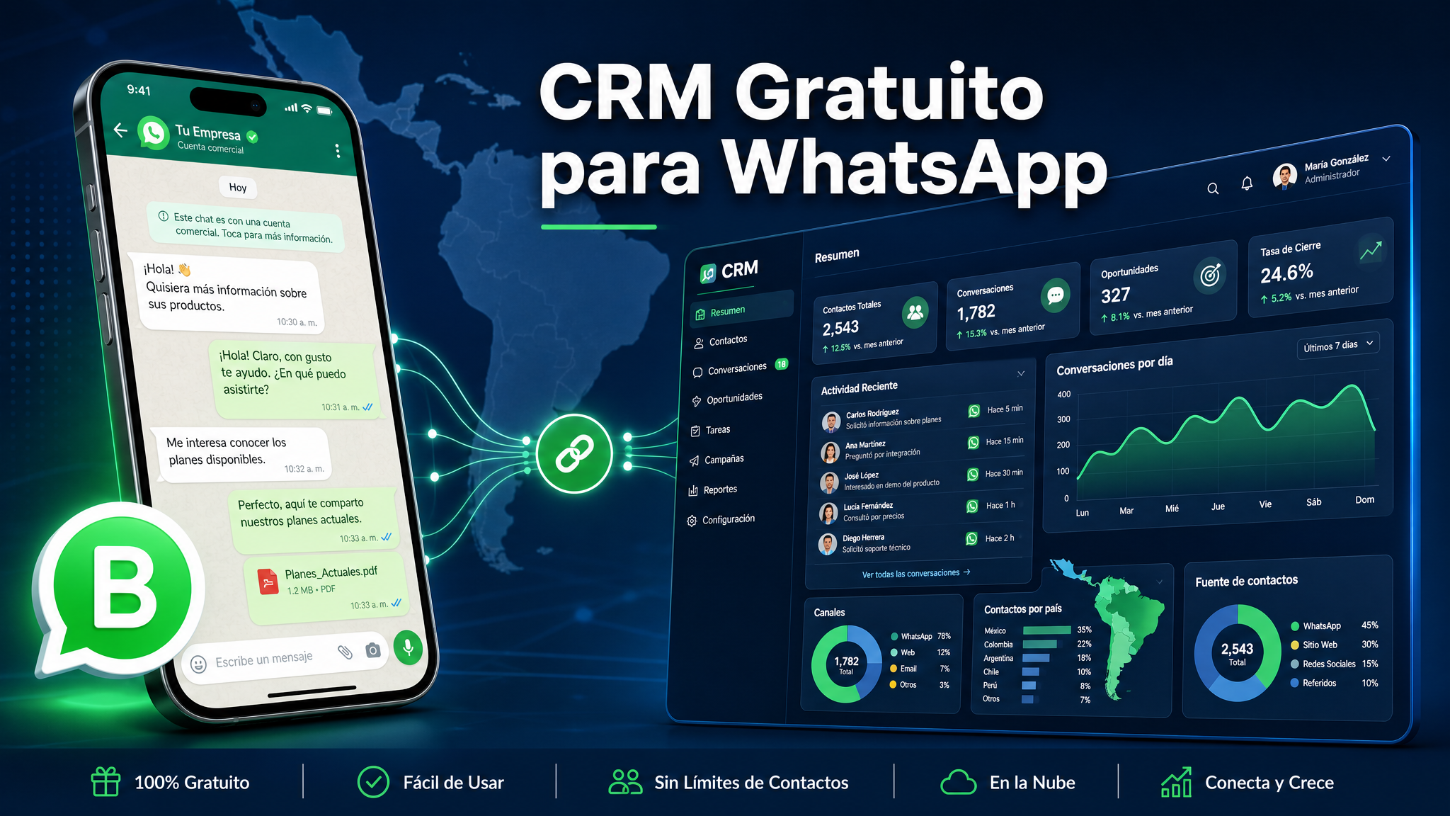 CRM Gratuito para WhatsApp: Guía Completa para LATAM 2026
