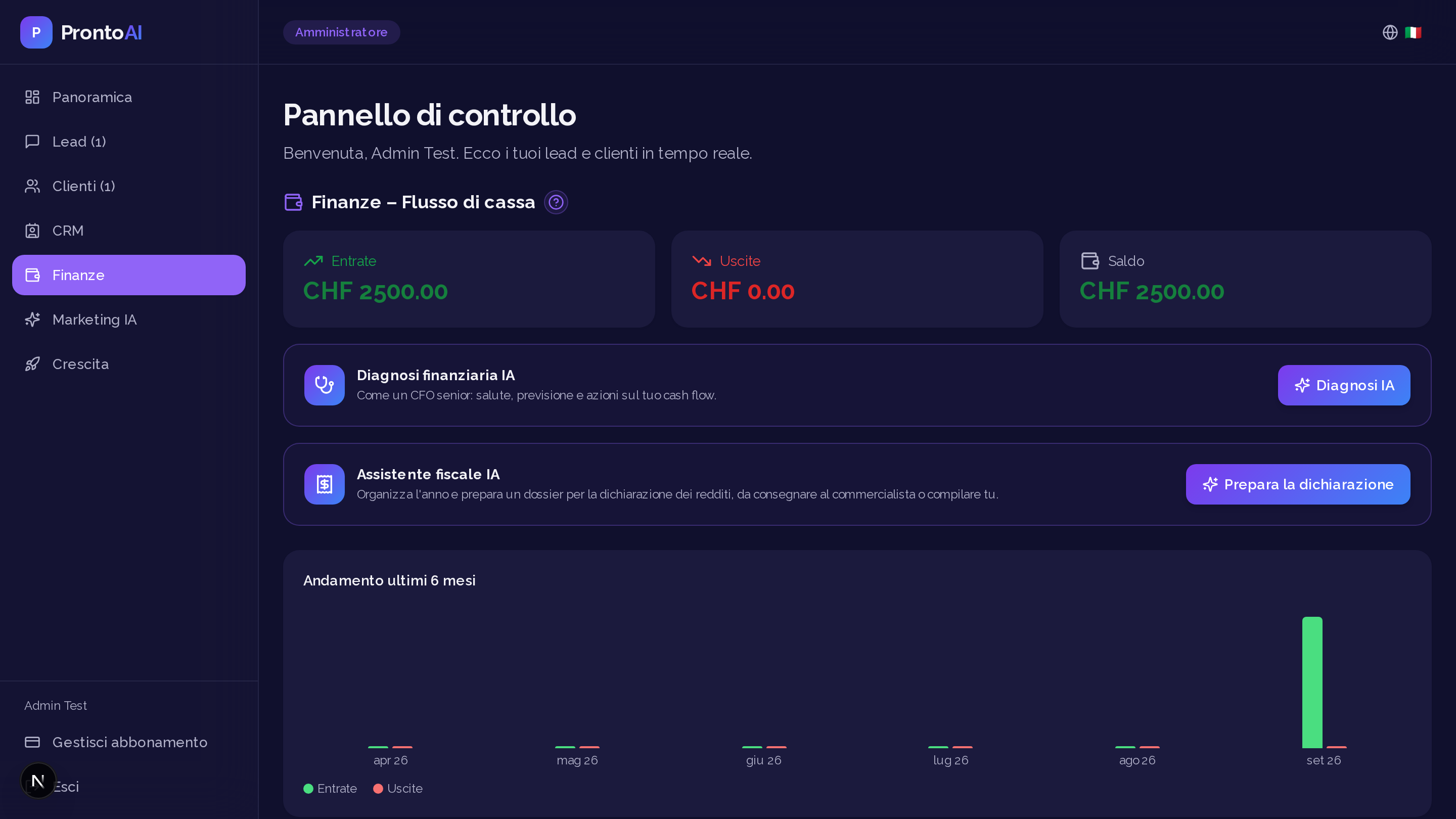 Gestione Finanziaria