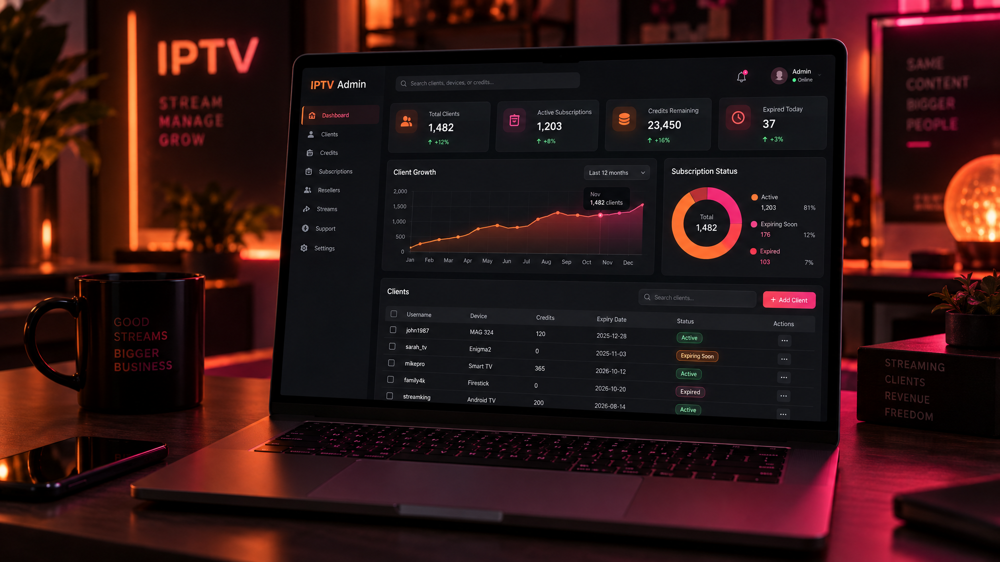 Painel de gestão de revenda IPTV exibido em laptop com gráficos, clientes e saldo de créditos