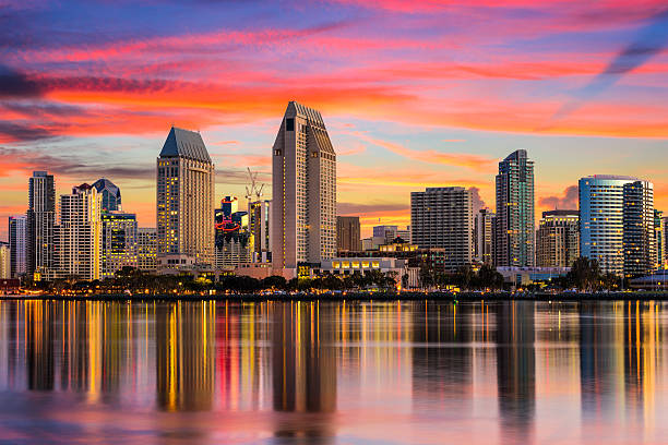 RV hire San Diego