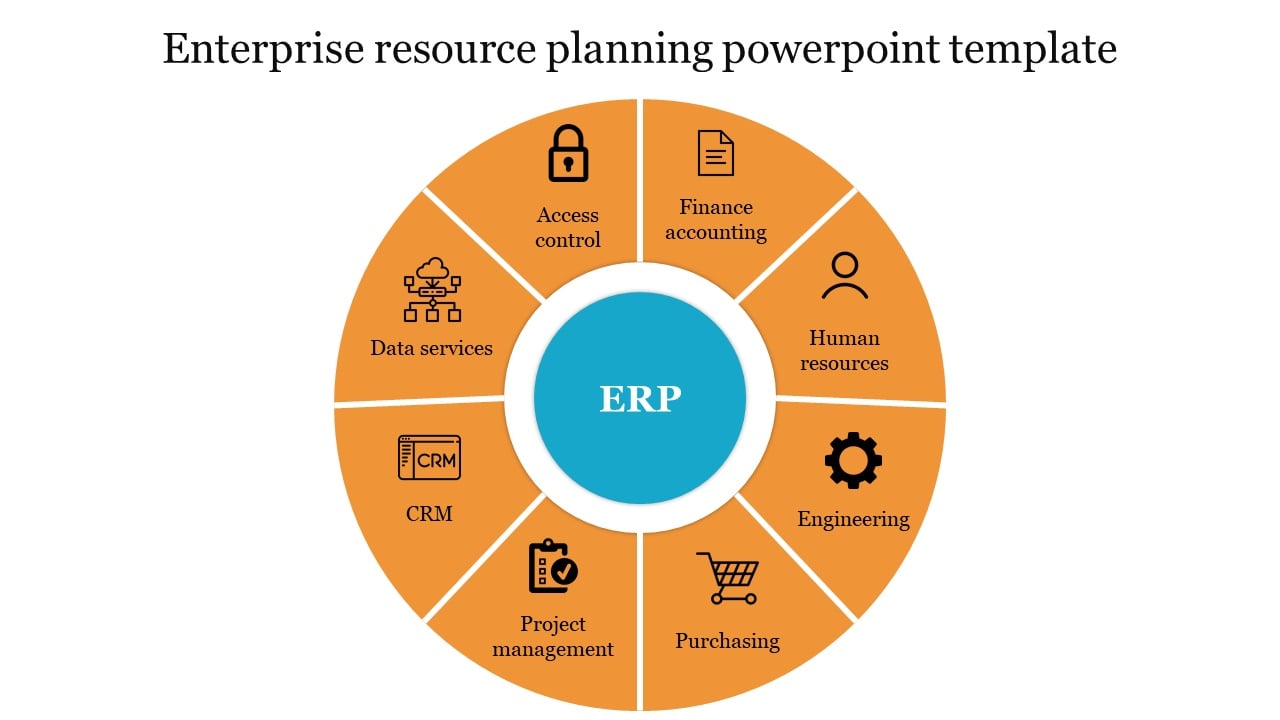 ERP Solutions
