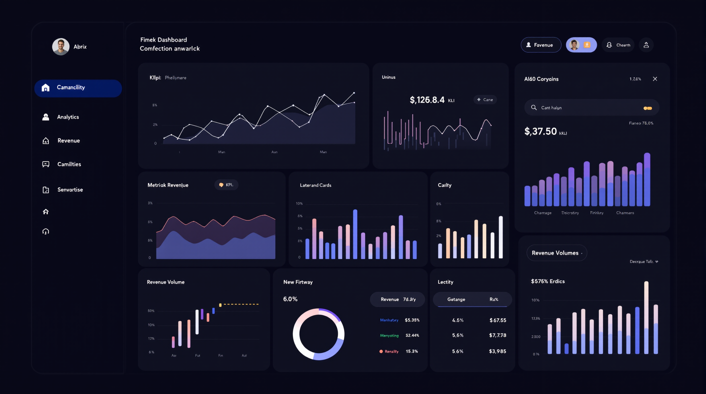 Financial Dashboard interface