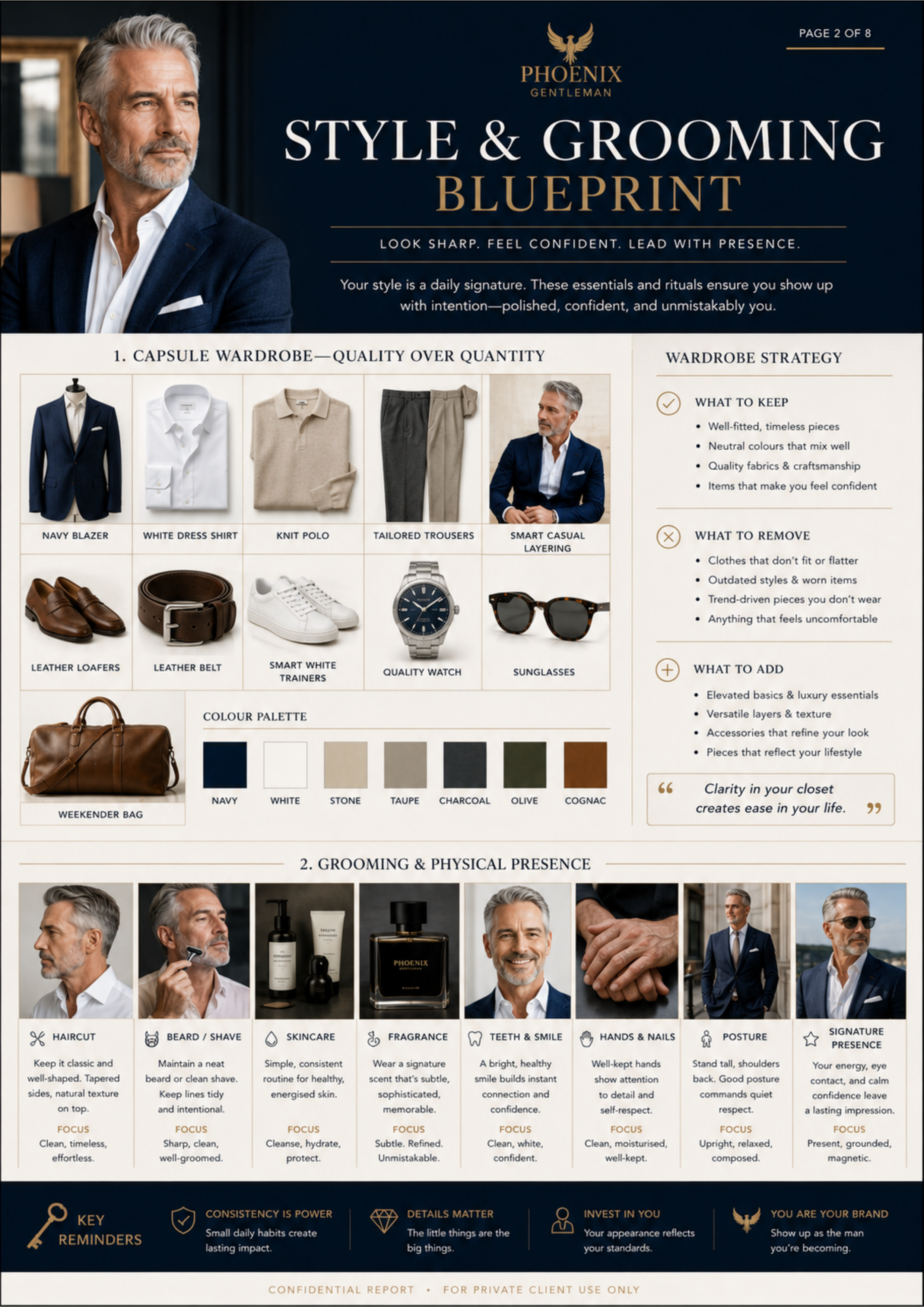 Phoenix report — style and grooming blueprint preview