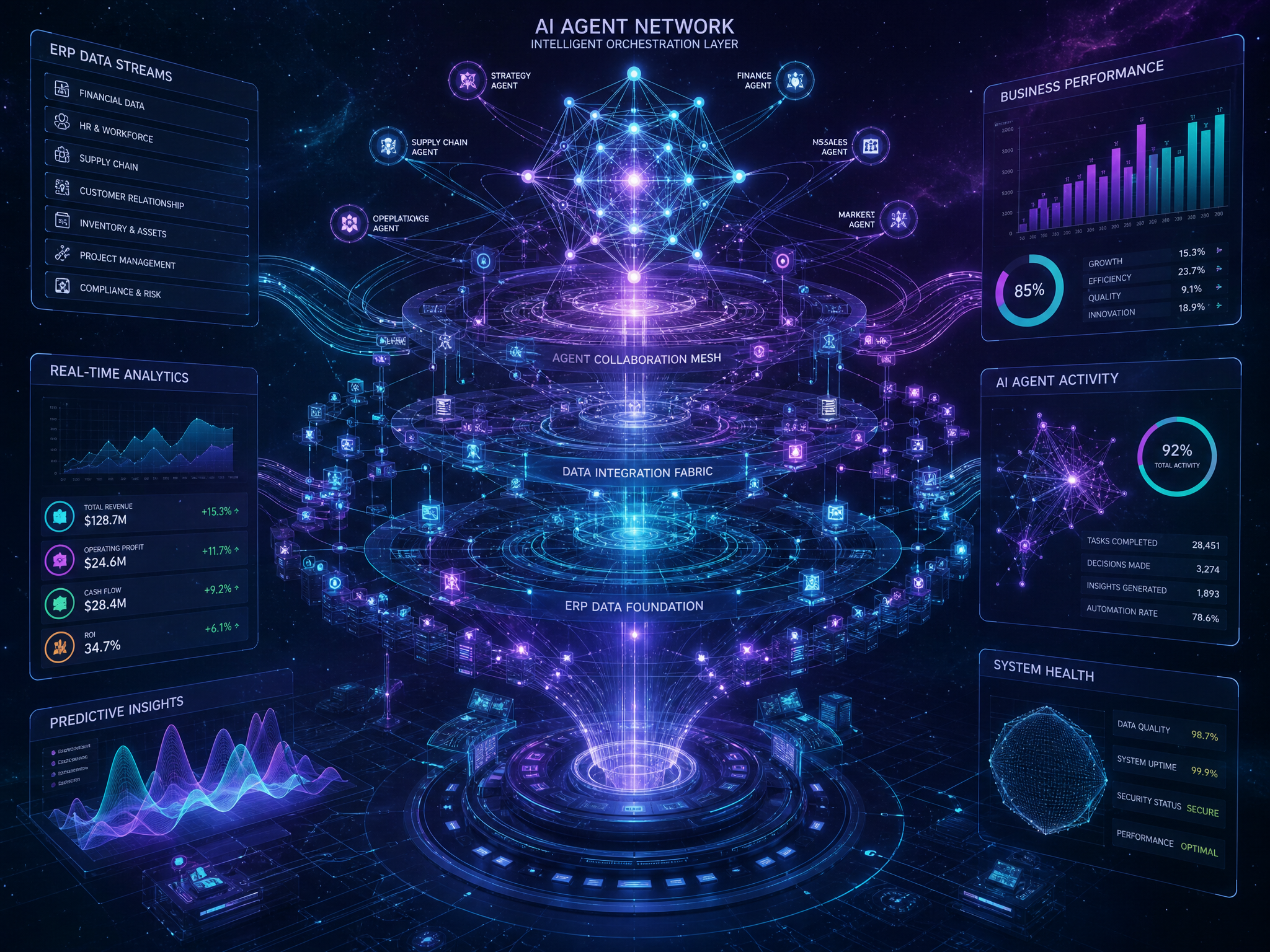 Orion Pro