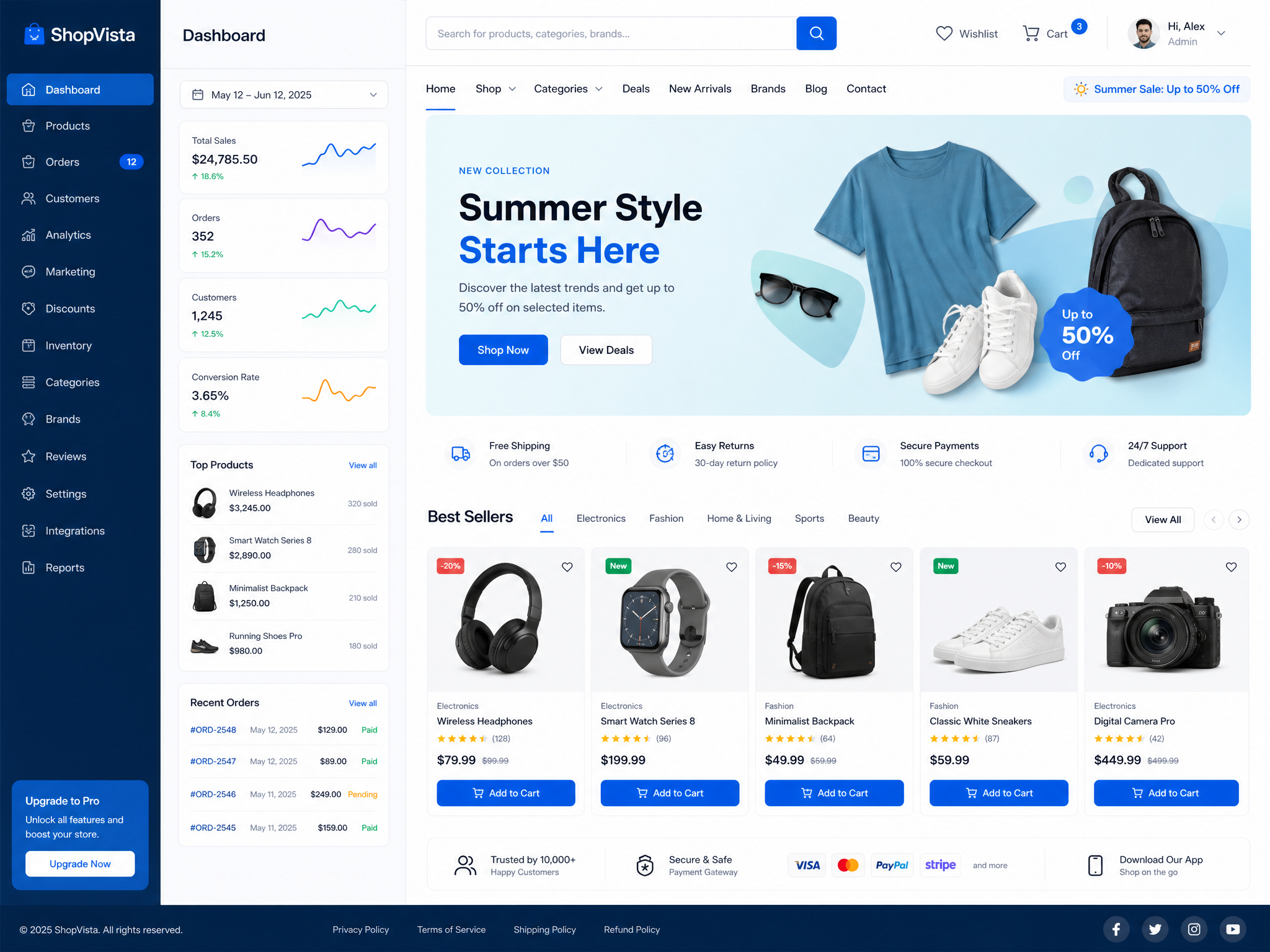 eCommerce Services