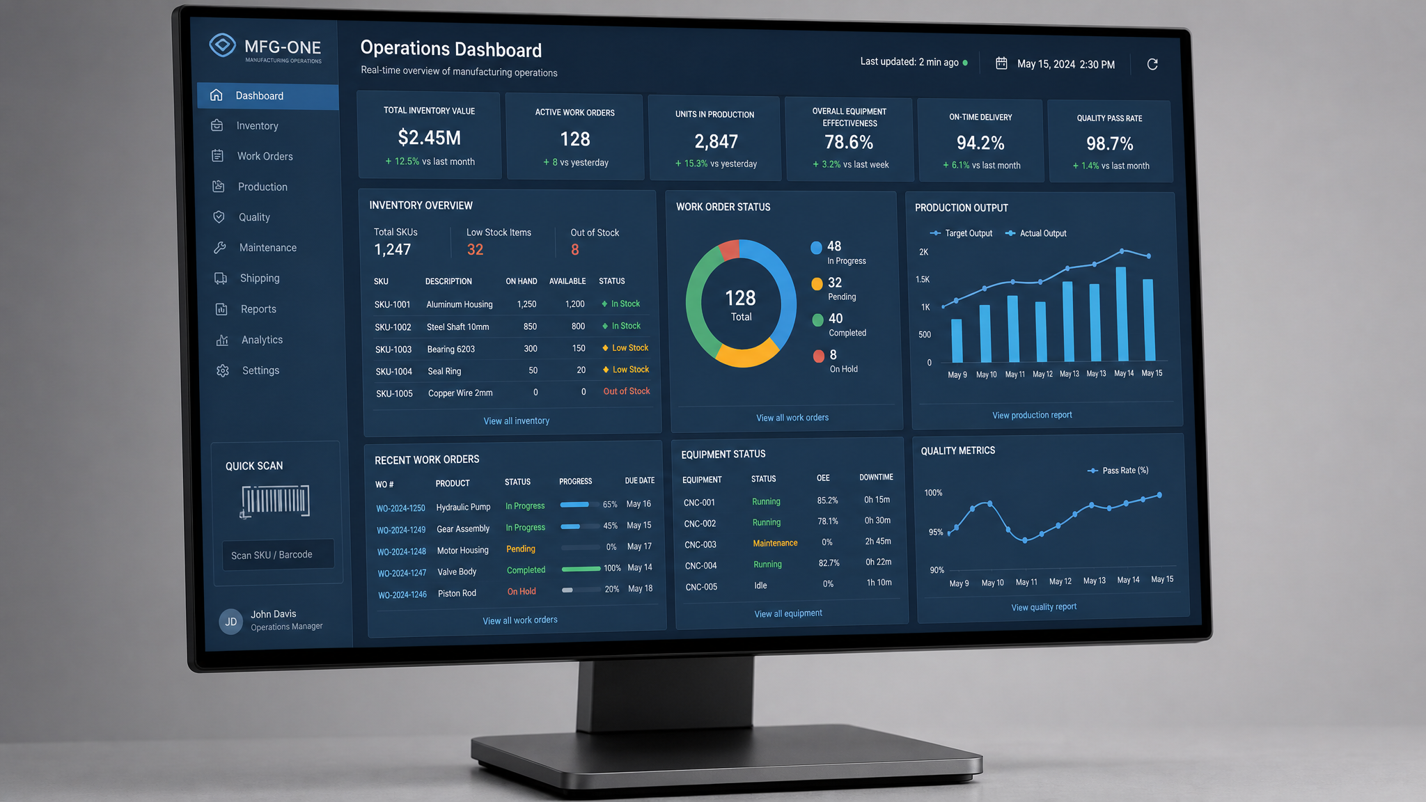 Inventory & Operations Platform