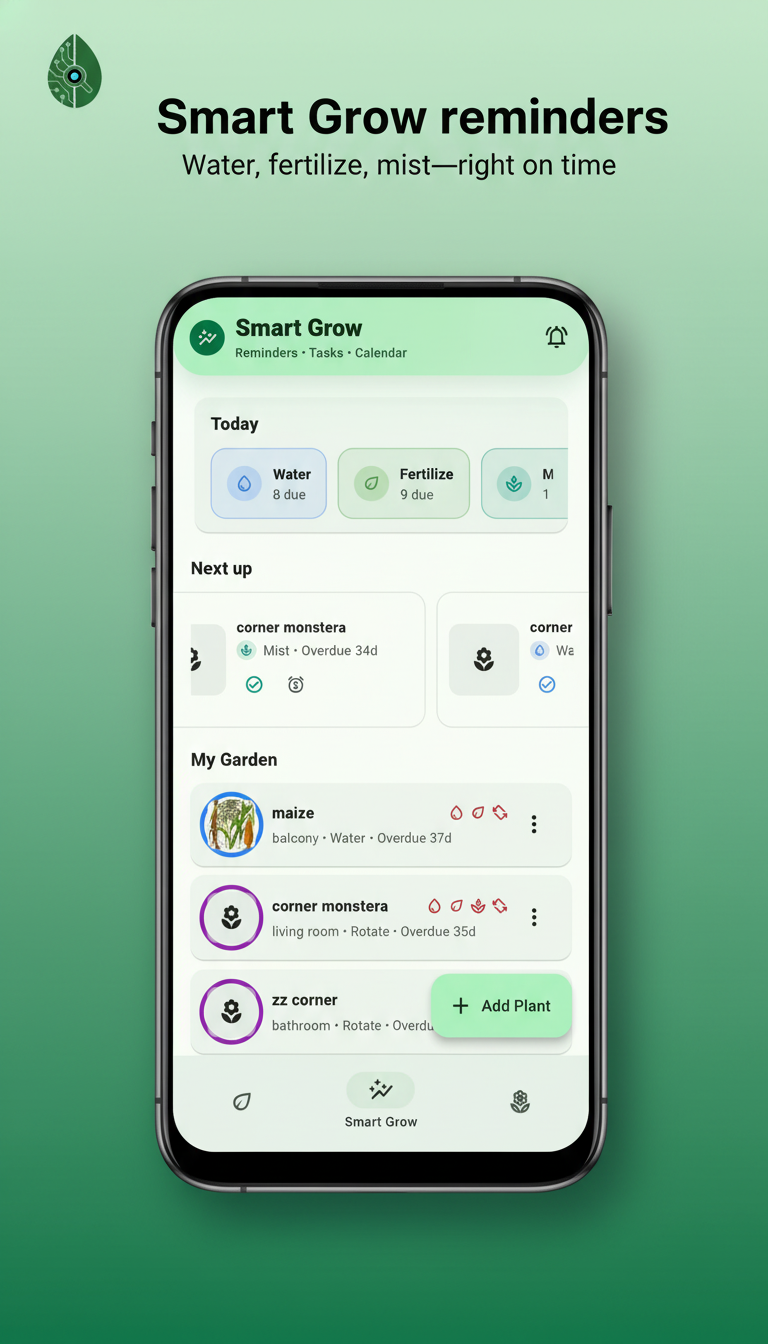 Smart Reminders
