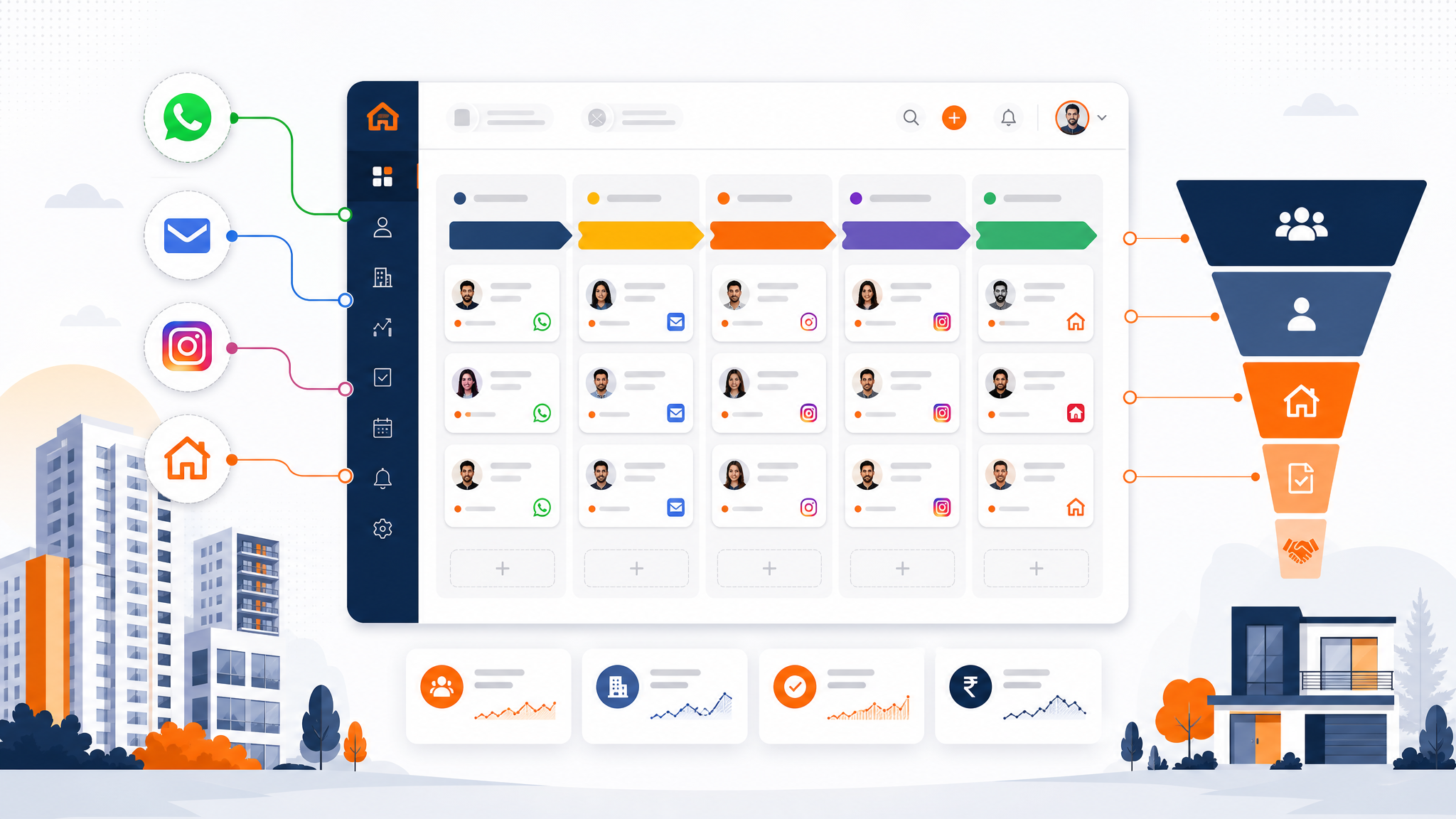 Seguimiento Multicanal de Leads Inmobiliarios con CRM: Guía para Desarrolladoras y Brokers 2026