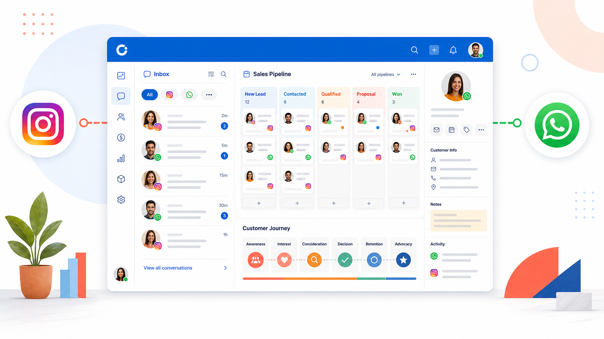 CRM con Instagram y WhatsApp integrados: La guía definitiva para LATAM 2026