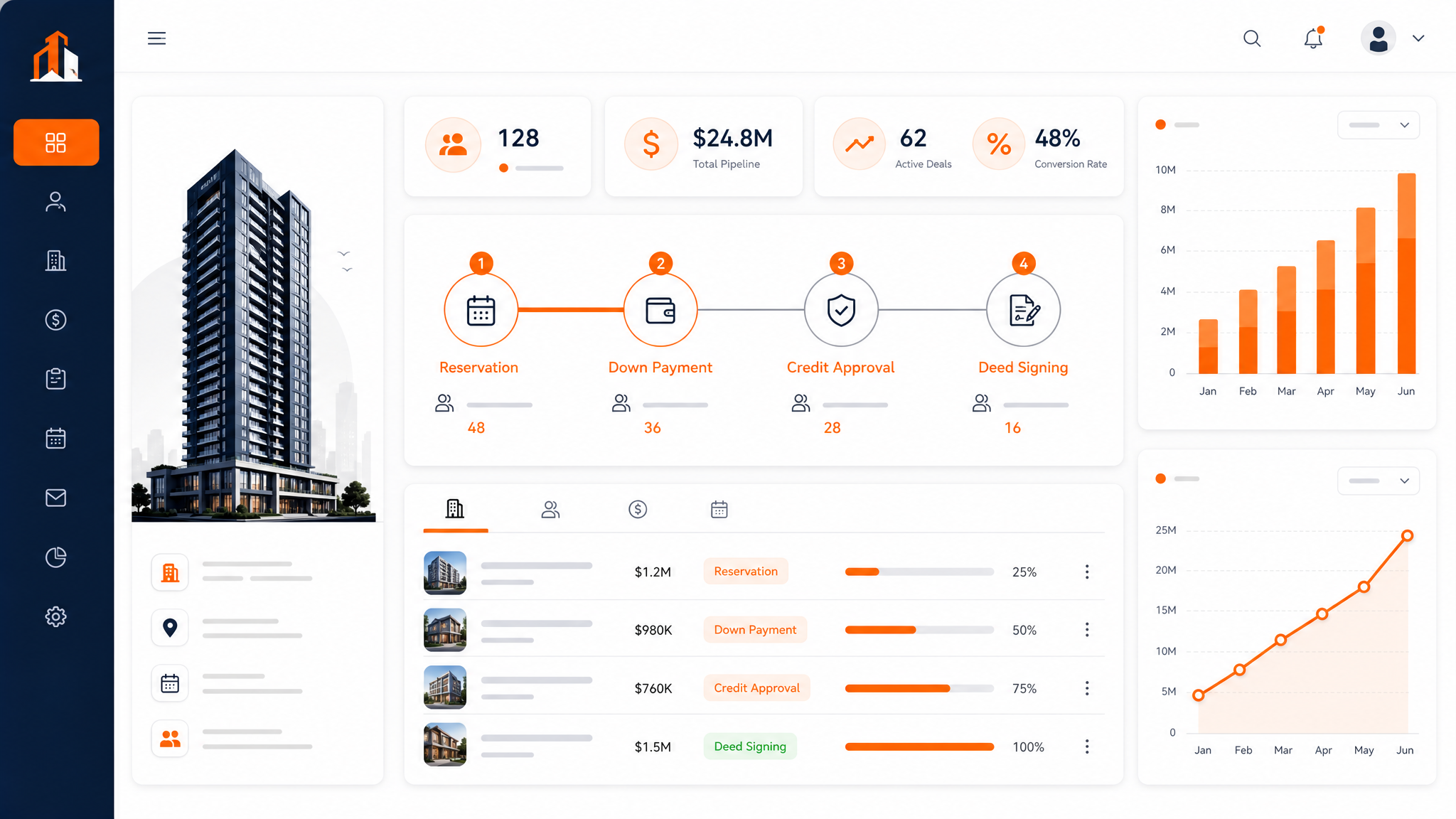 CRM para Financiamiento en Preventa Inmobiliaria: Controla Apartados, Enganches y Créditos