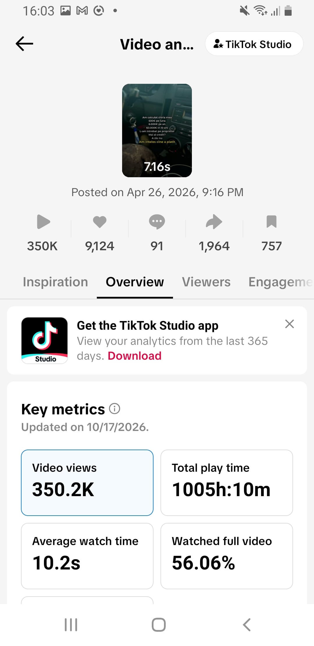 Captură TikTok Analytics pentru videoclipul din 26 aprilie 2026, cu 350.2K vizualizări și indicatori de vizionare