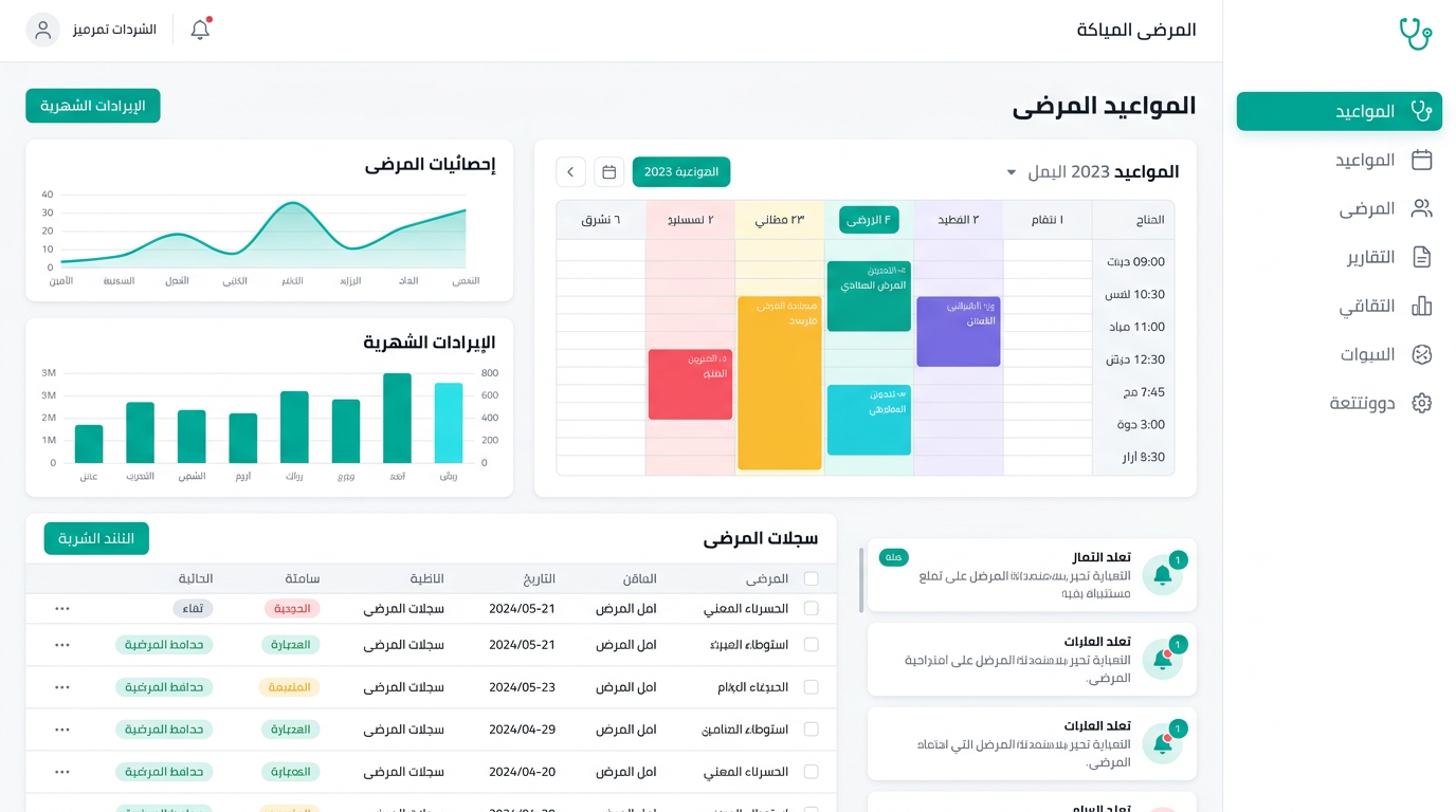 لوحة تحكم ويلير