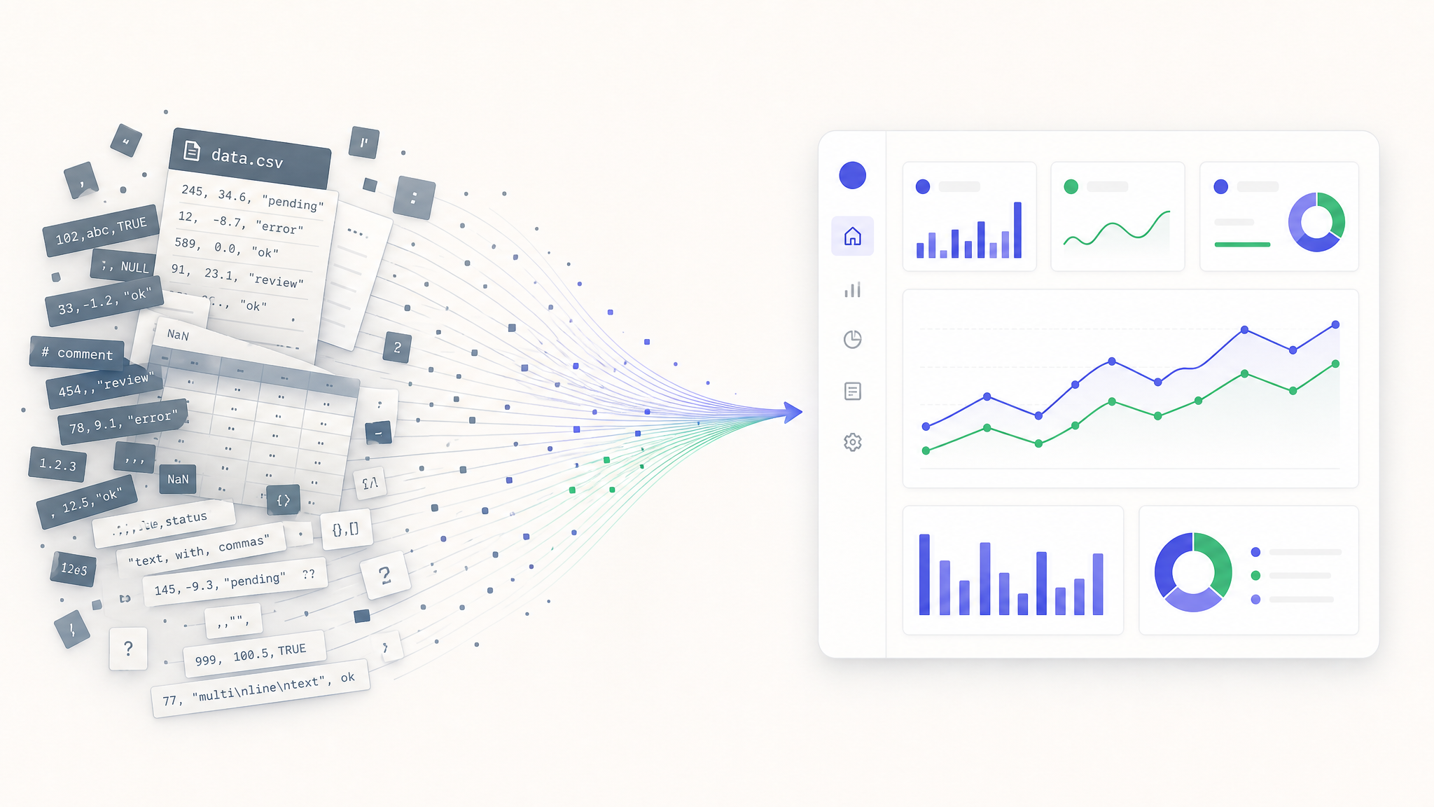From CSV Chaos to Clarity: A Step-by-Step Guide