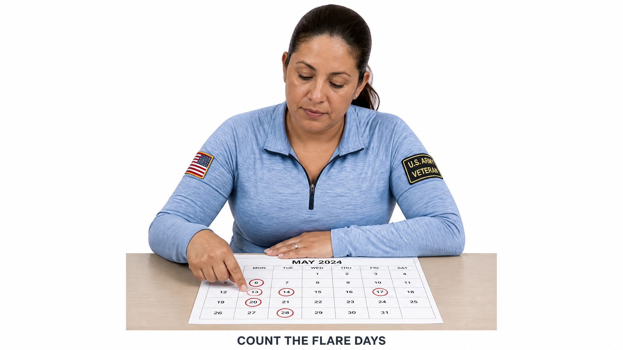 Clinical teaching photograph of a veteran seated at a table counting flare days circled in red marker on a month calendar page