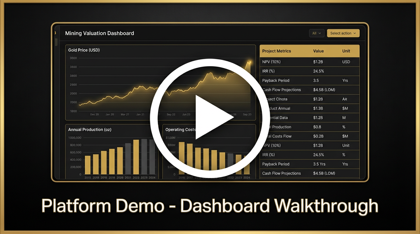 MineValuation platform demo walkthrough showing financial dashboard