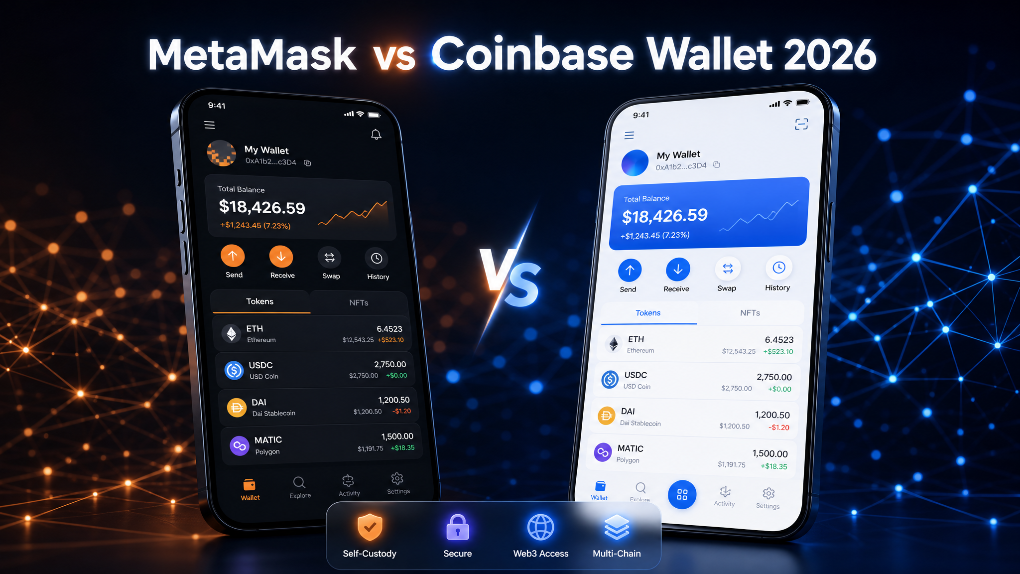 MetaMask vs Coinbase Wallet 2026: Which Crypto Wallet Should You Use?