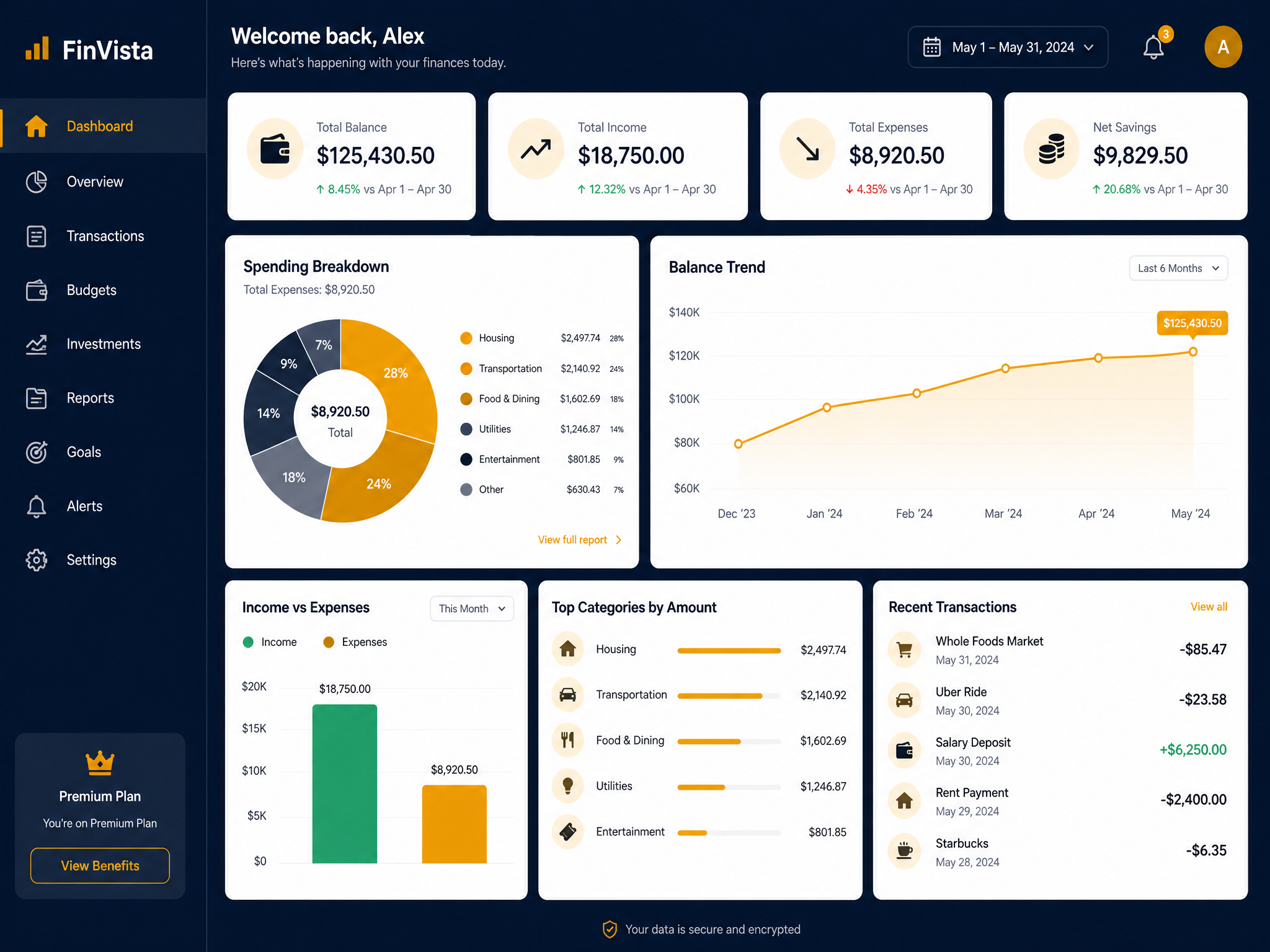 All-in-One Finance Dashboard