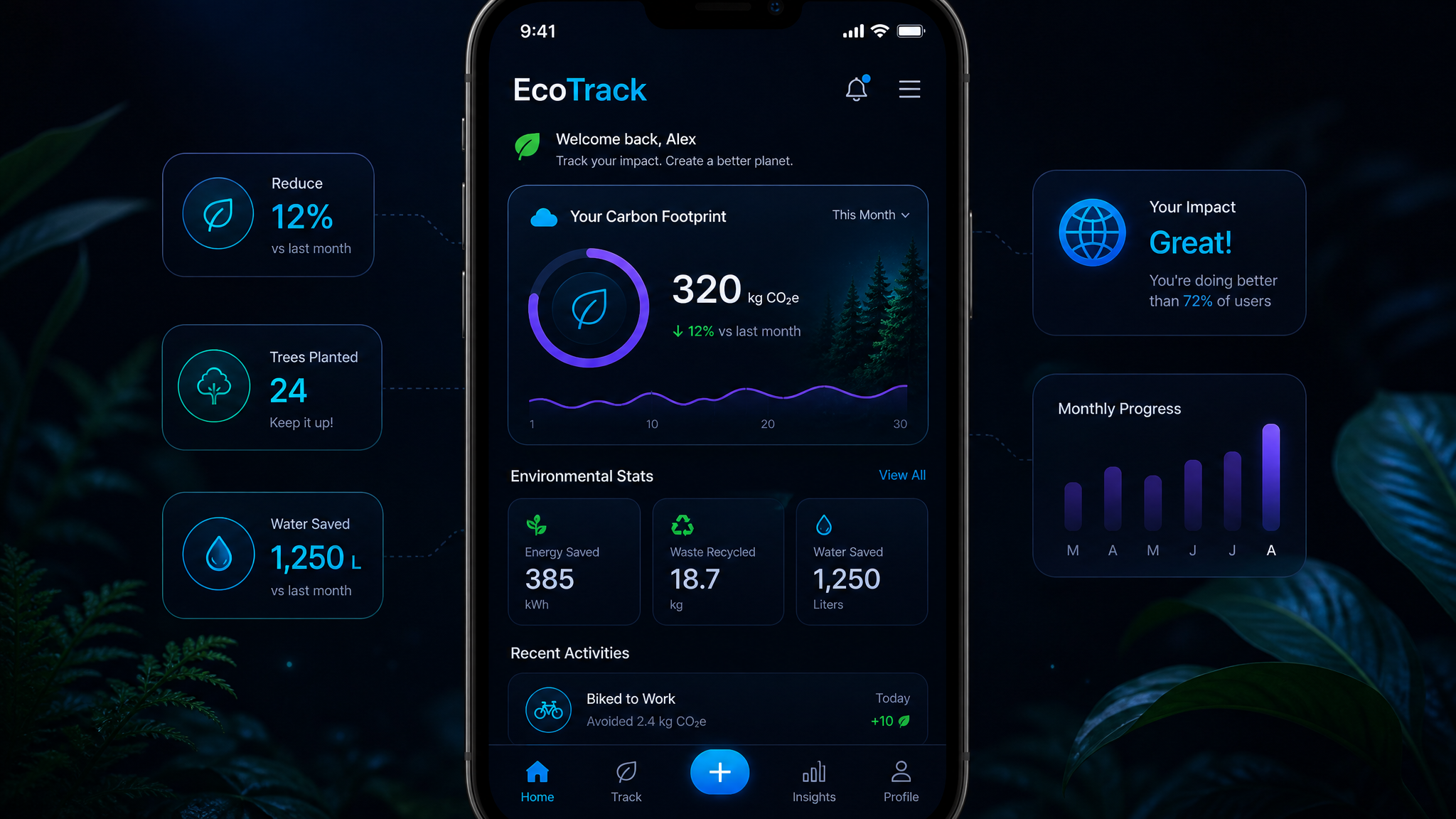 EcoTrack App