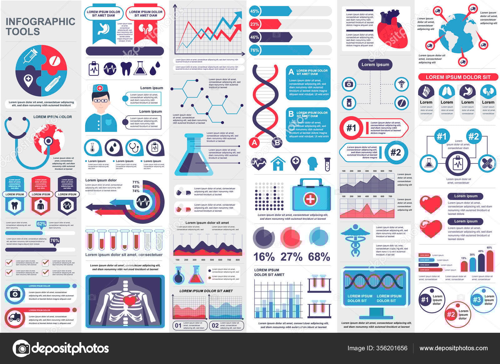 Resources and data for cancer survivors