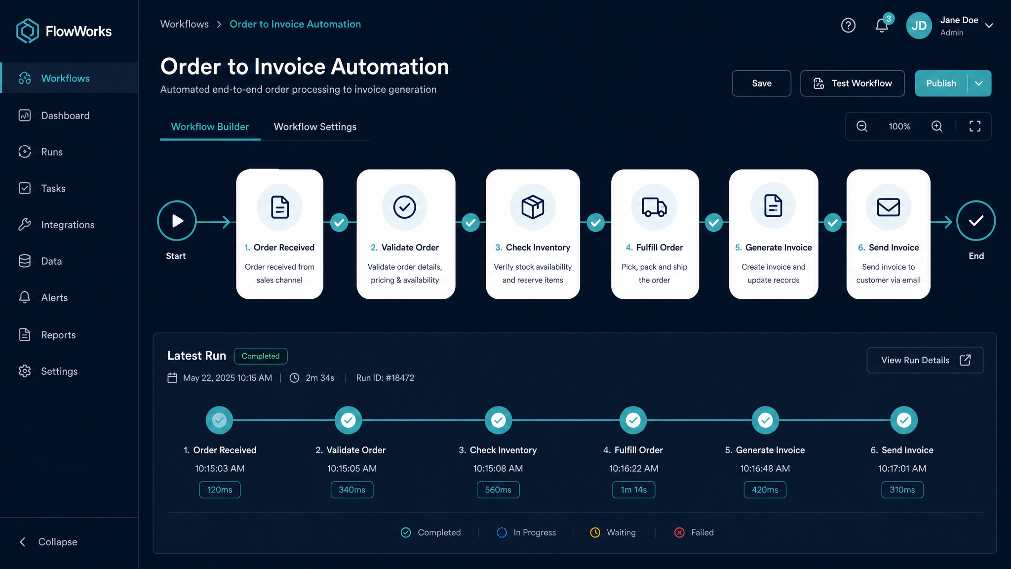 Order-to-Invoice Automation: Wholesale software example