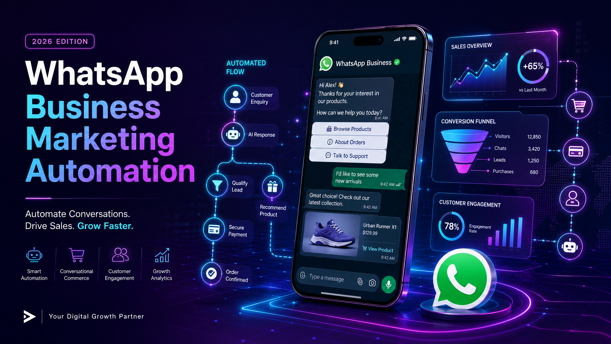 WhatsApp em 2026: como transformar conversas em vendas, retenção e receita recorrente