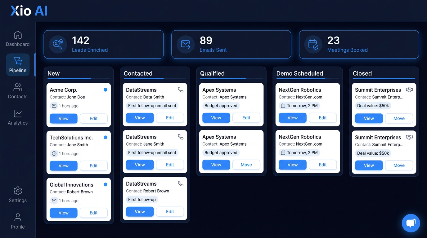 Xio AI Dashboard - AI-powered sales pipeline with lead enrichment and automated outreach