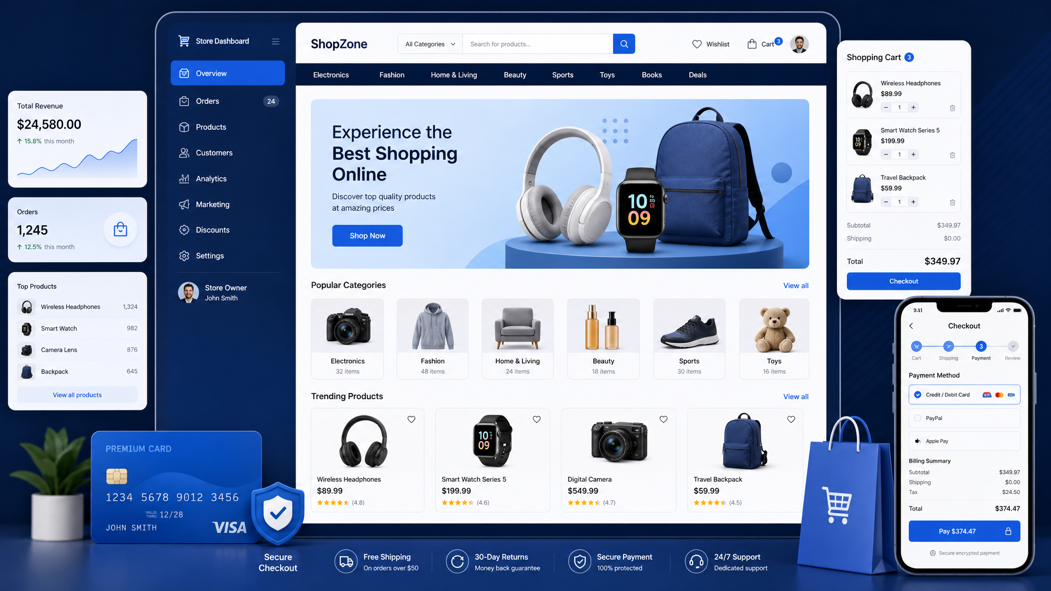 E-commerce na Suíça: Oportunidades para PMEs