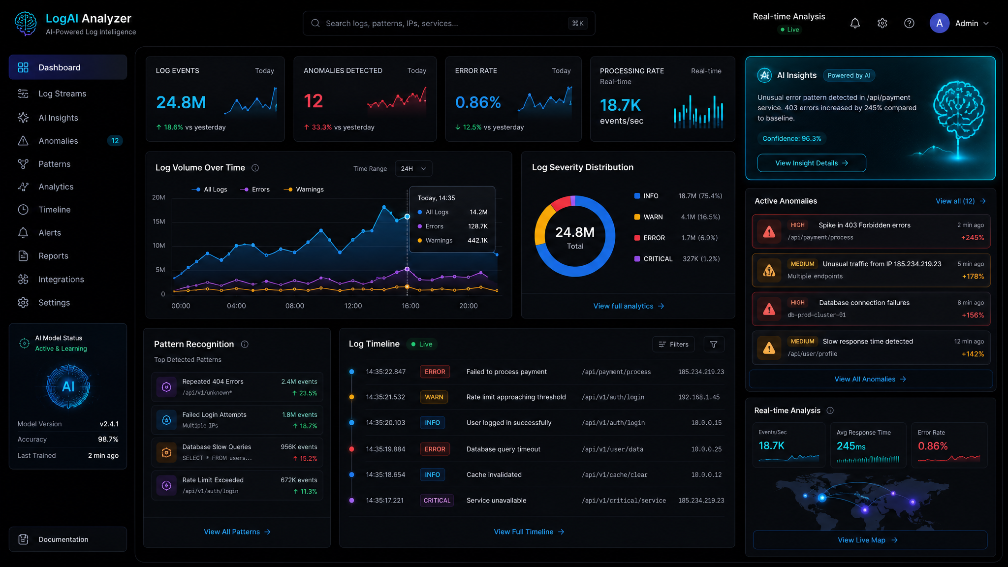 AI Log Analyzer