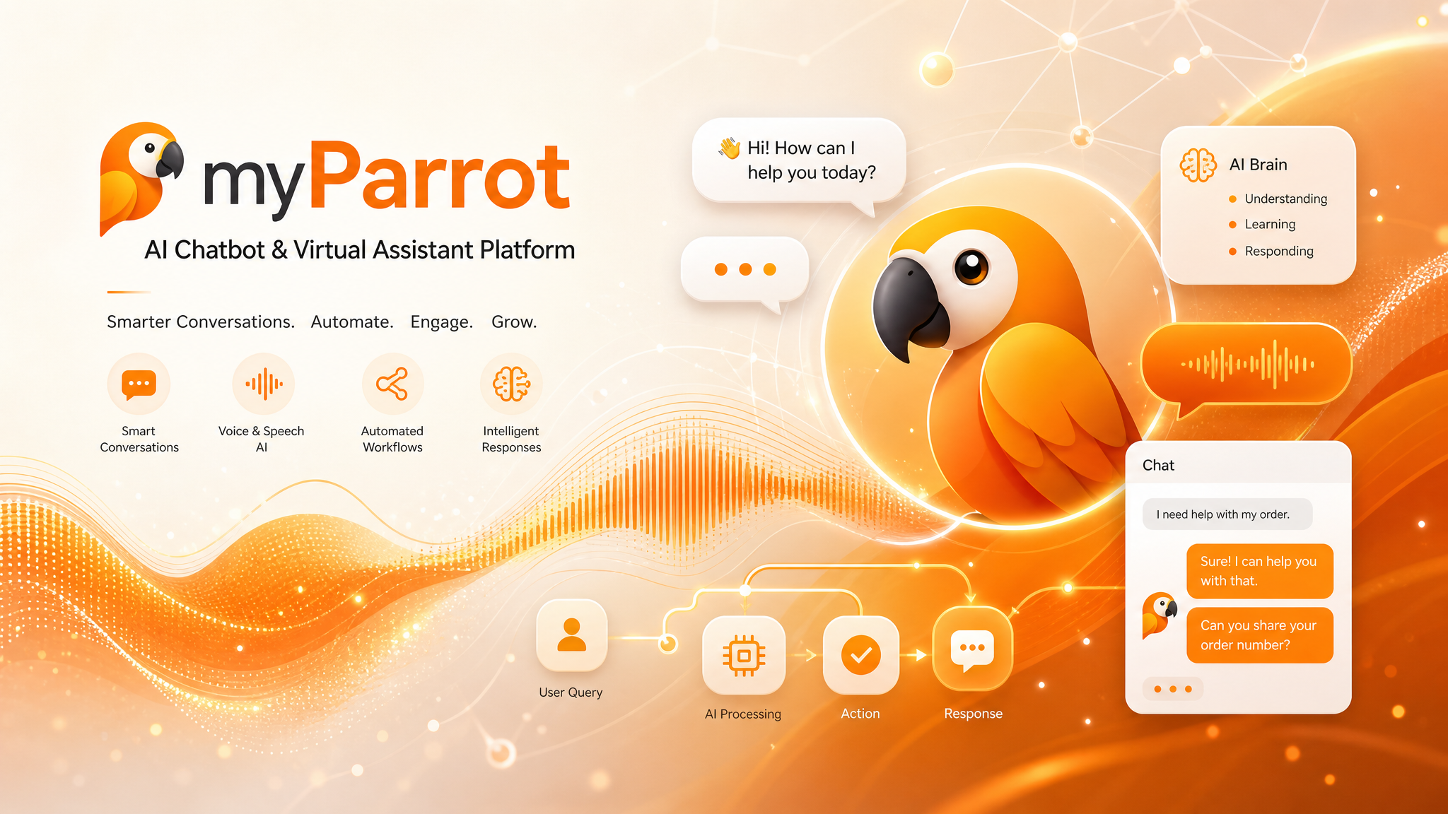 myParrot platform preview