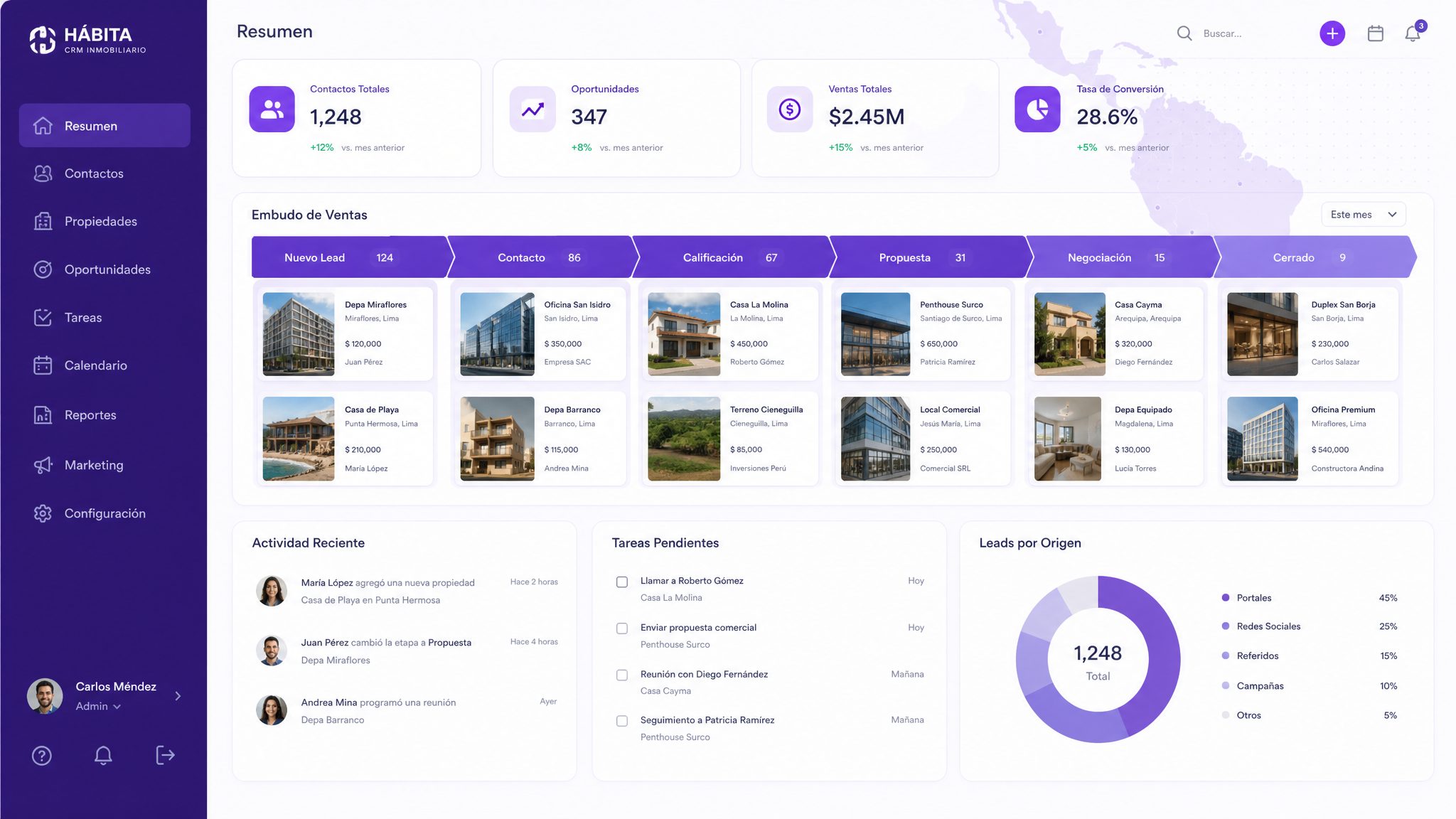 CRM Inmobiliario para Inmobiliarias y Desarrolladoras