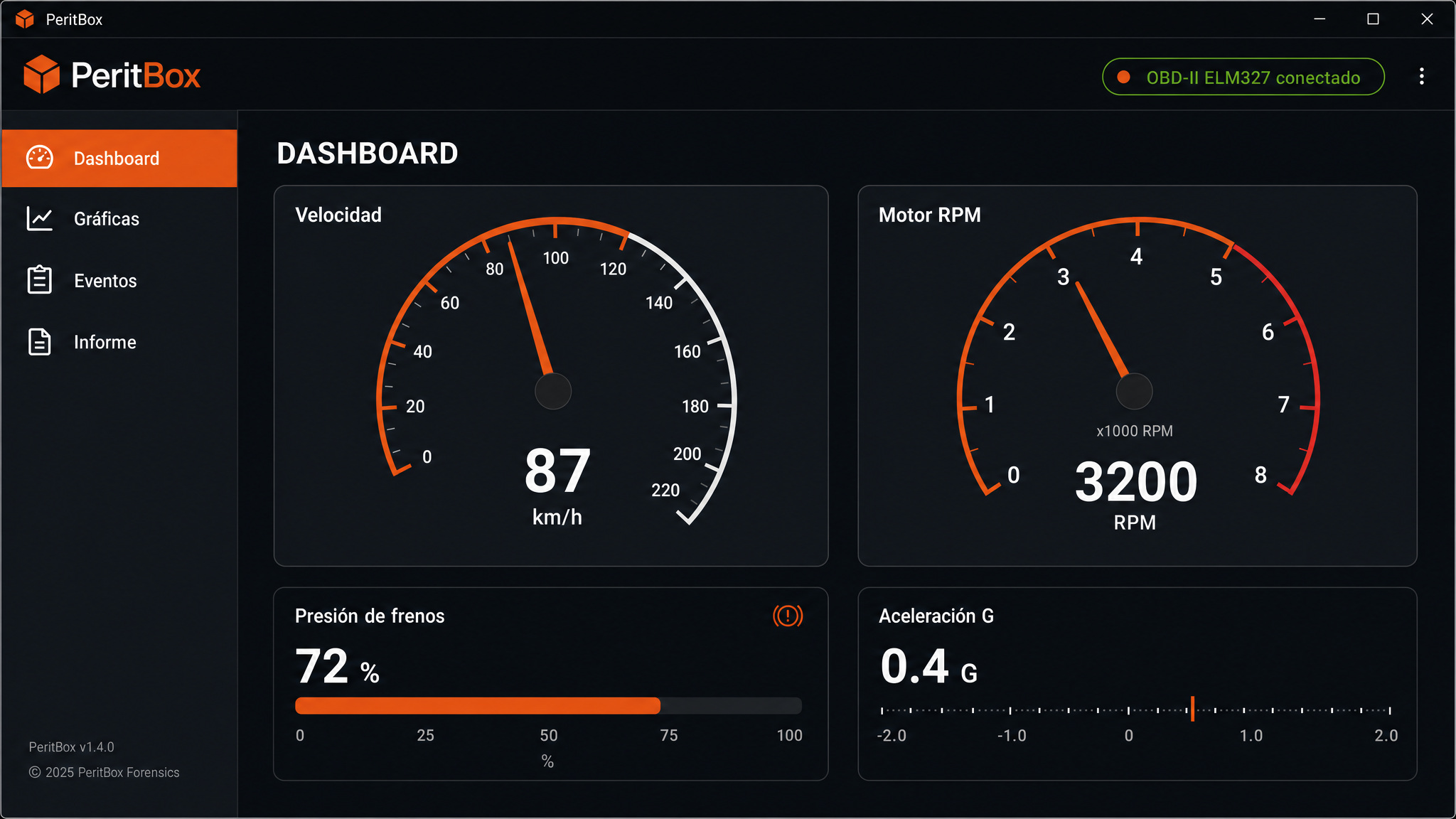 Dashboard de PeritBox mostrando datos del vehículo en tiempo real