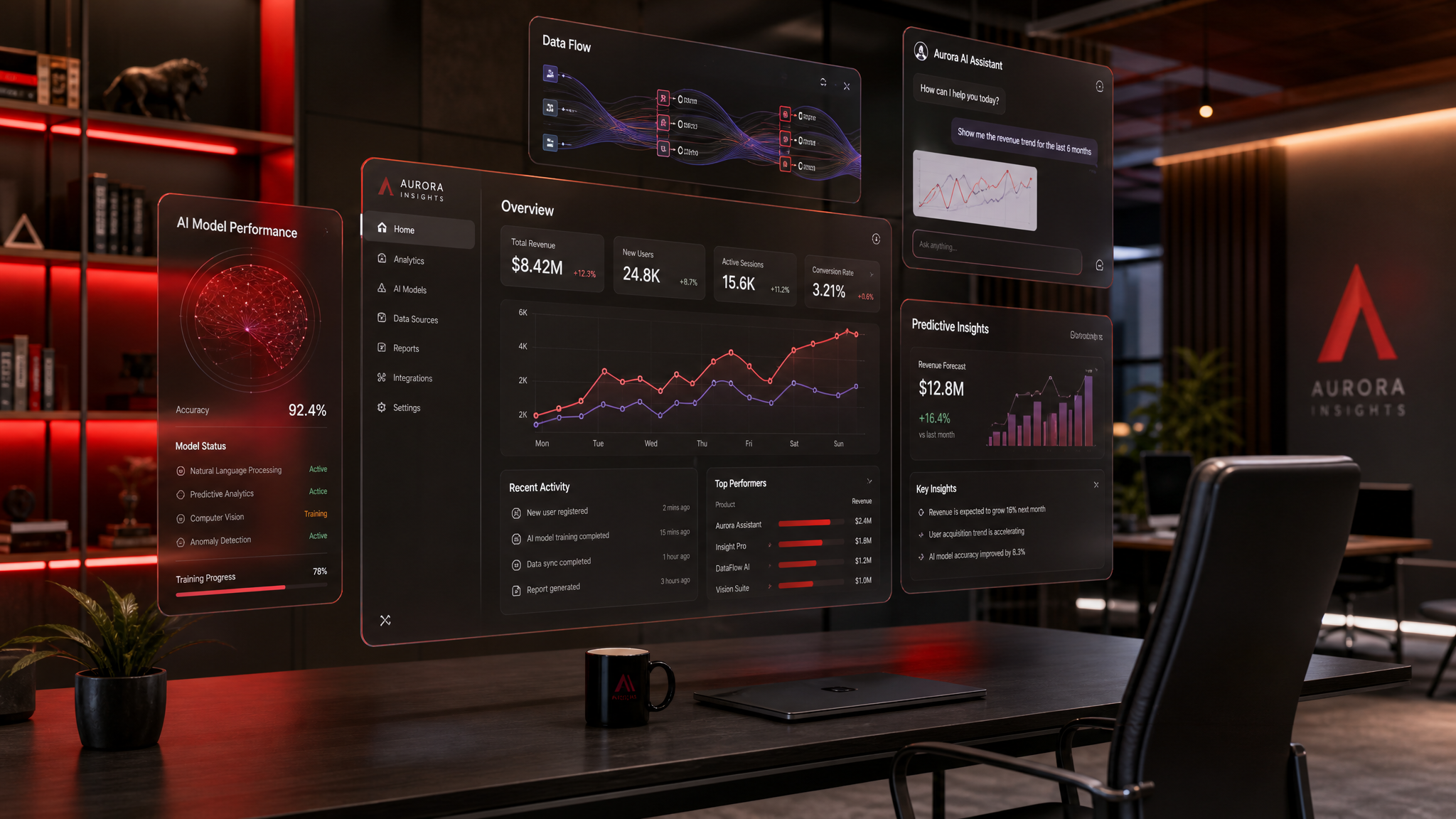 Modern workspace with holographic UI interfaces showing web app dashboards and AI visualizations