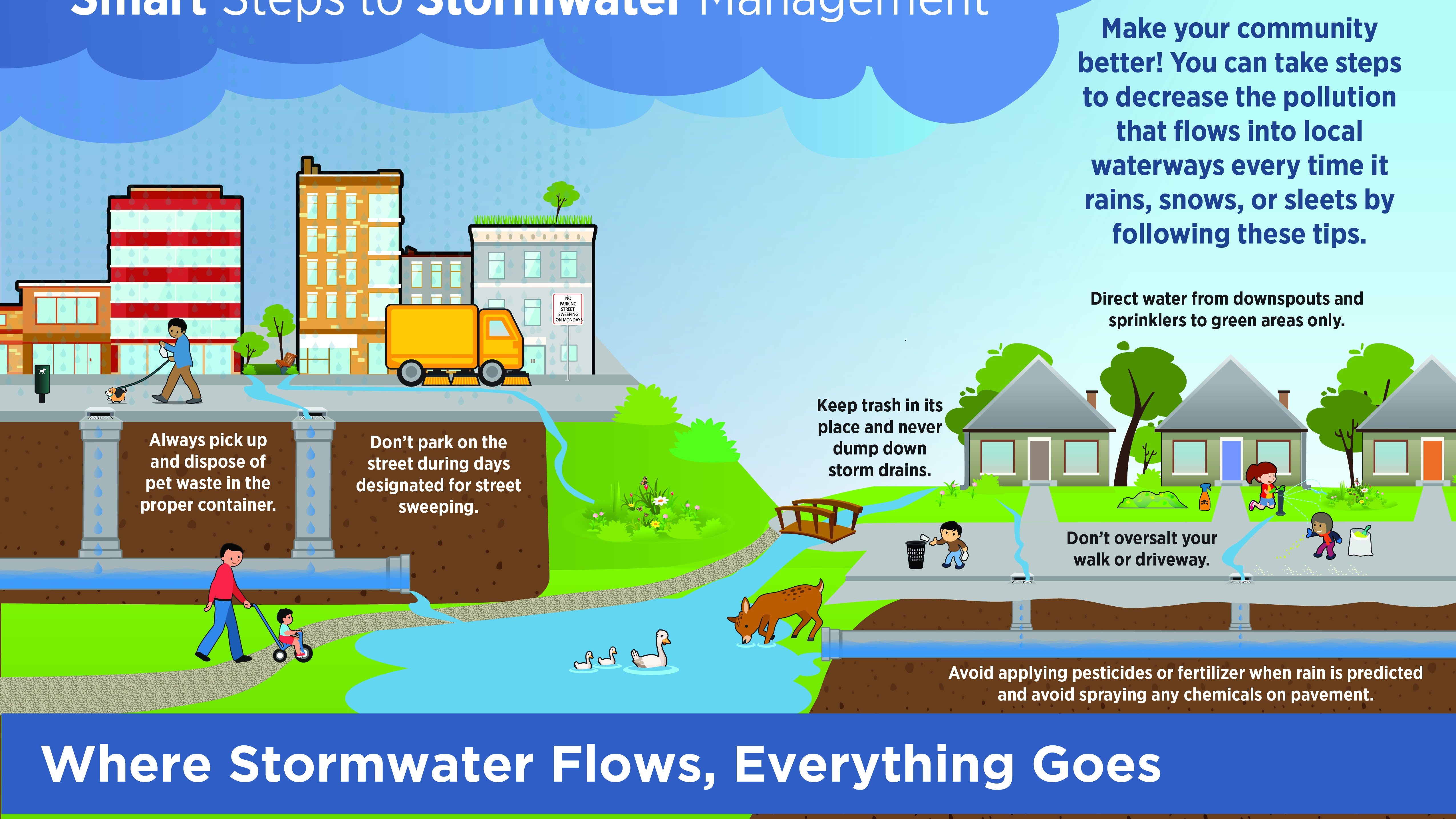 Government & Municipal