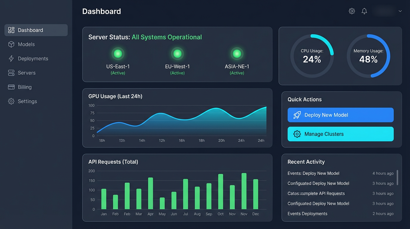 OpenClaw management dashboard showing server status, usage statistics, and deployment controls