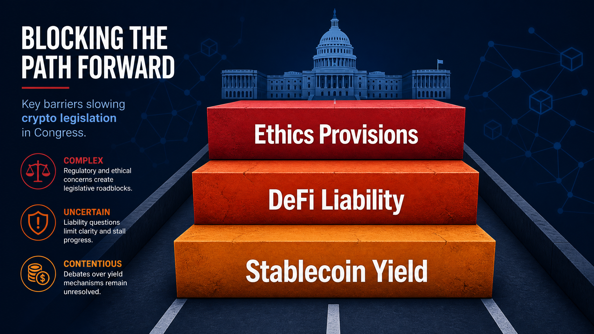 Three roadblocks blocking the CLARITY Act crypto regulation: ethics provisions, DeFi liability, and stablecoin yield disputes