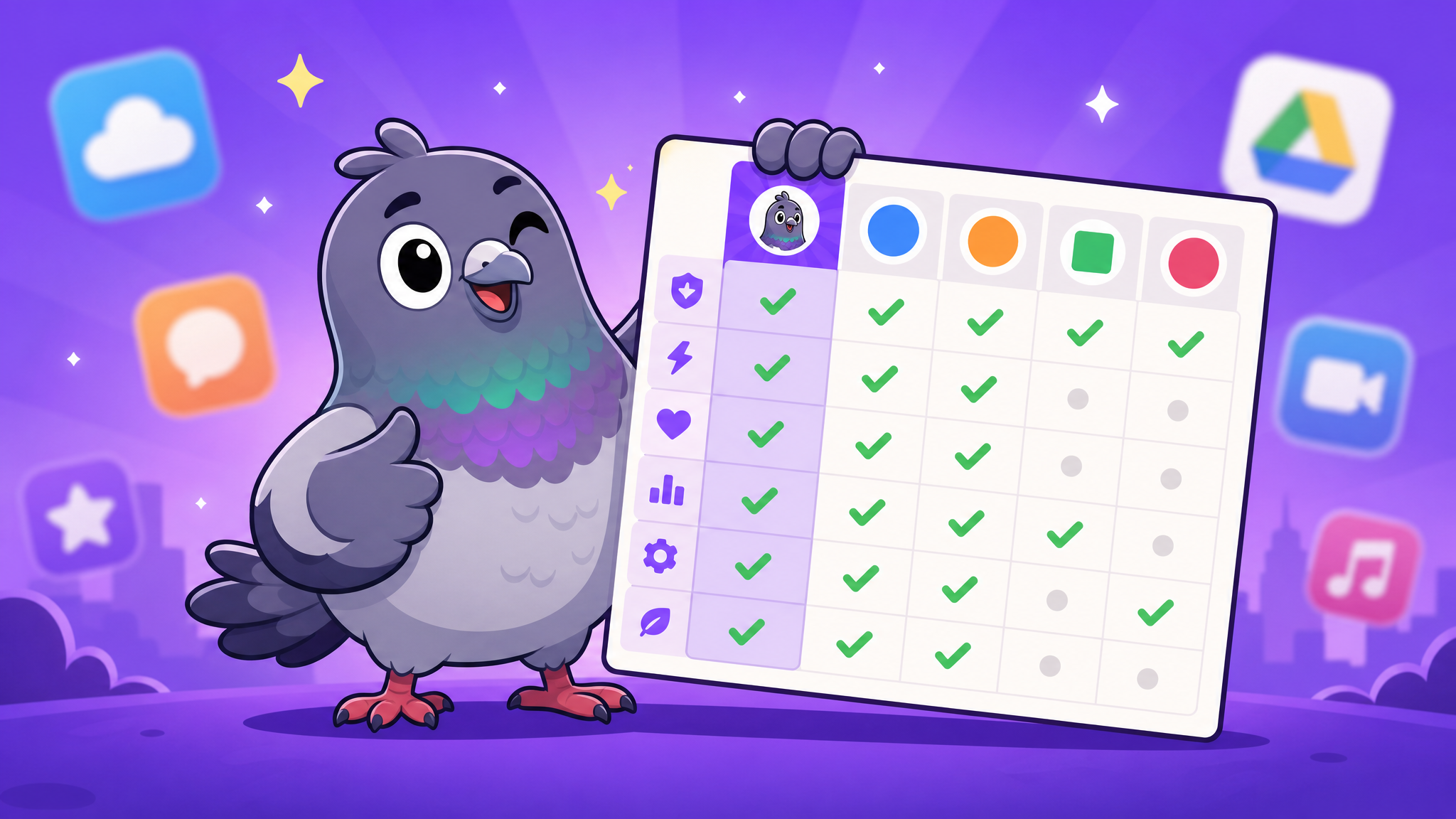 Messaging App Features Comparison 2026: What to Look For Before You Download
