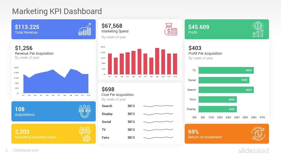Paid Ads Creative (Meta & Google)