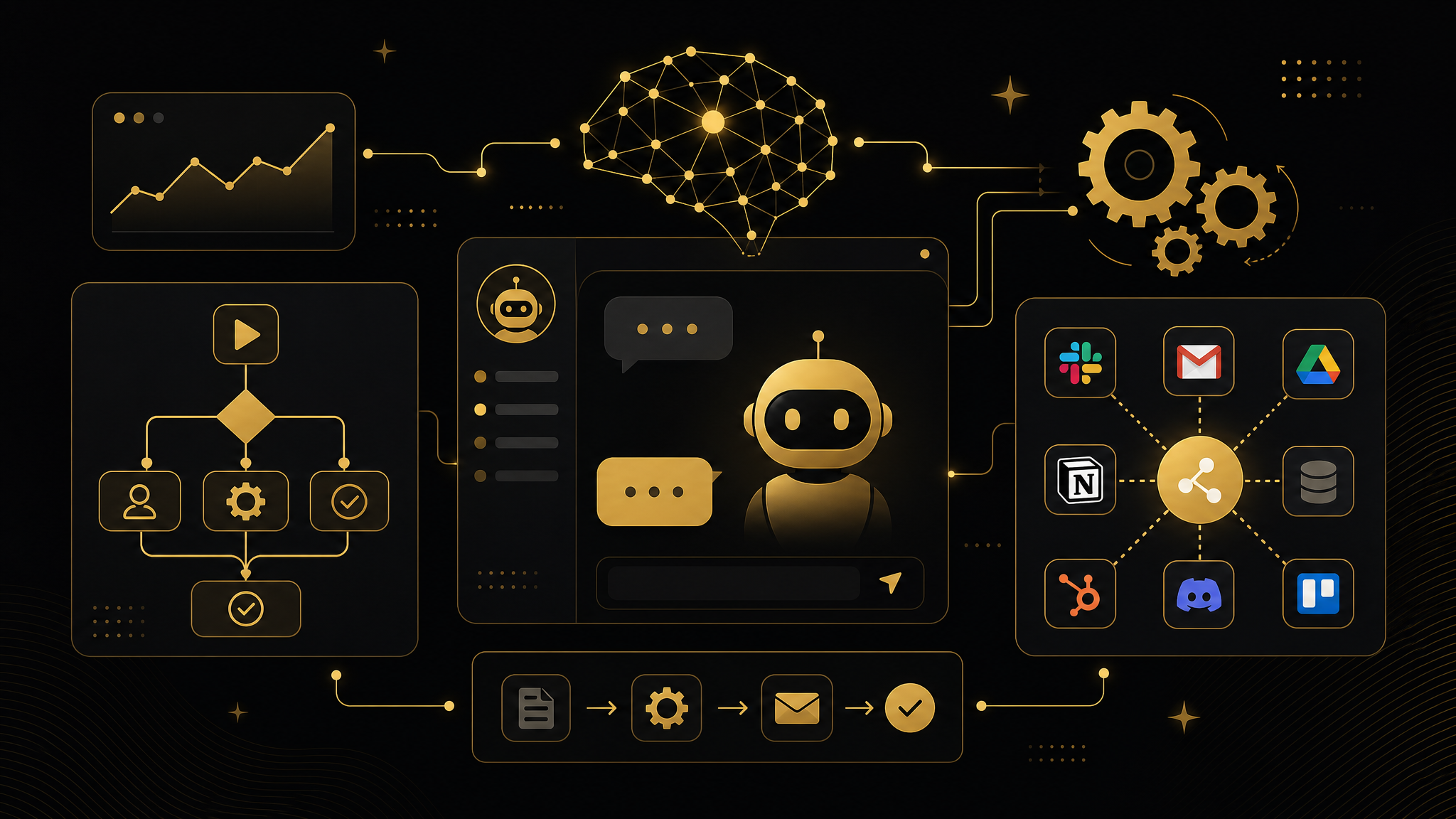 Herramientas de inteligencia artificial